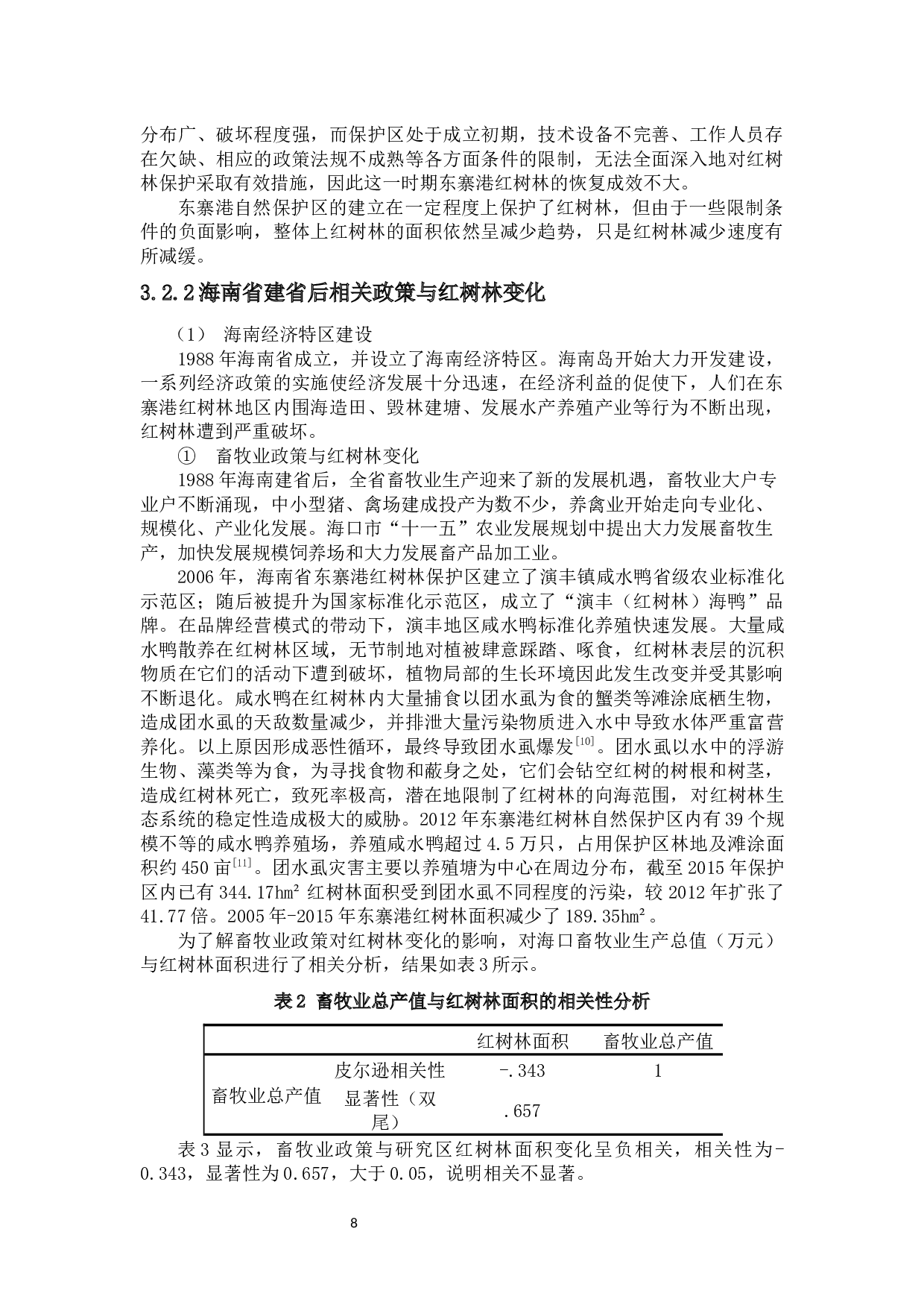 近60年来政策对东寨港红树林变化的影响分析-9626字.docx 第10页