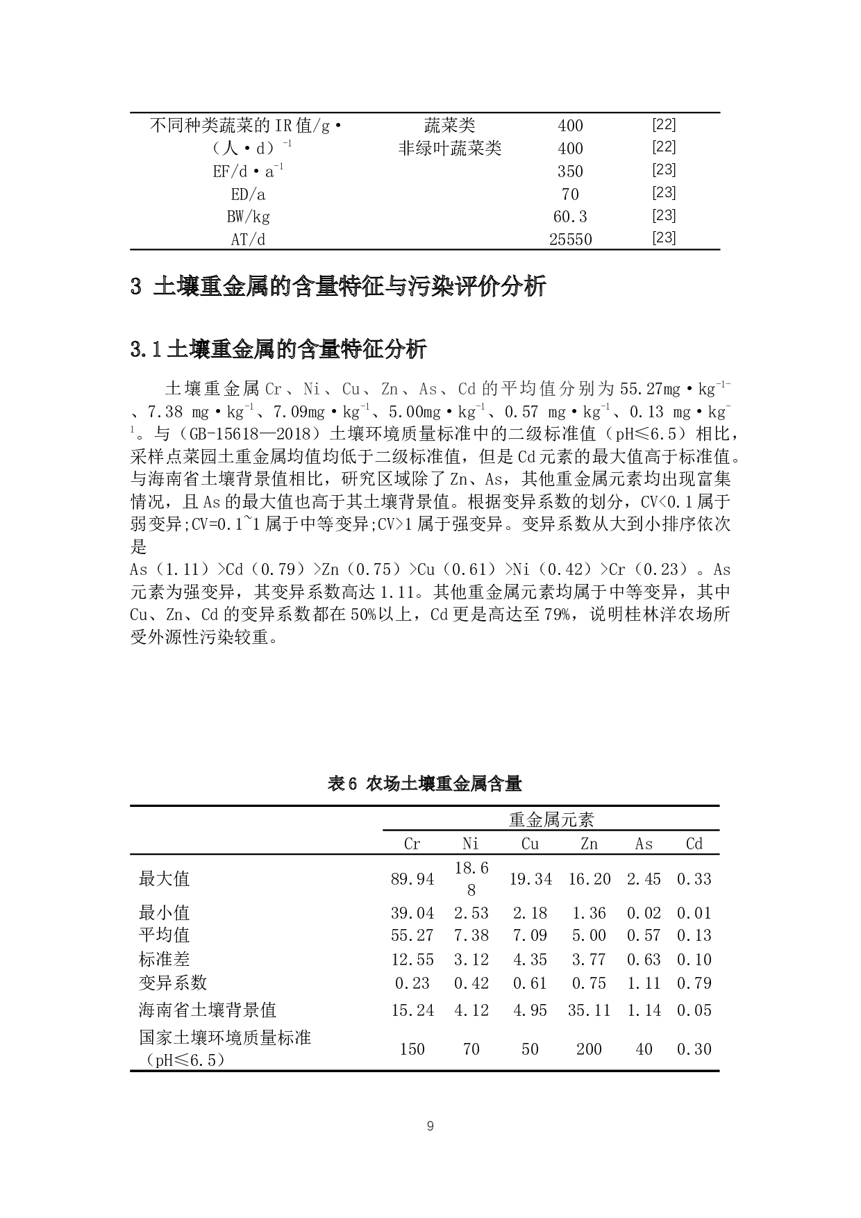 海口市郊桂林洋农场菜园土-蔬菜系统中重金属评价与迁移浅析-16280字.docx 第10页