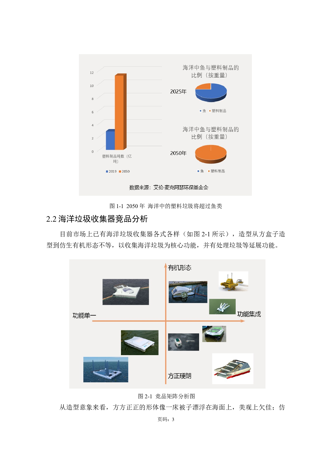 海洋垃圾治理专家&mdash;&mdash;戴森海洋垃圾收集器仿生概念设计-8222字.doc 第6页
