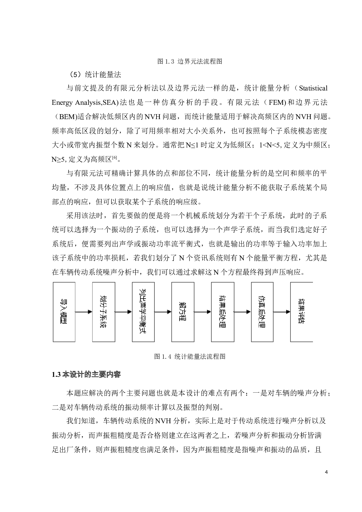 车辆传动系统NVH仿真系统研究与设计-19211字.docx 第8页