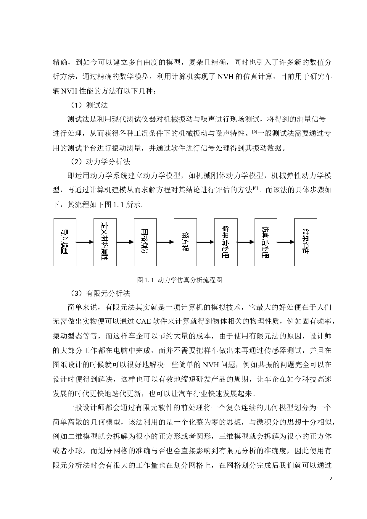 车辆传动系统NVH仿真系统研究与设计-19211字.docx 第6页