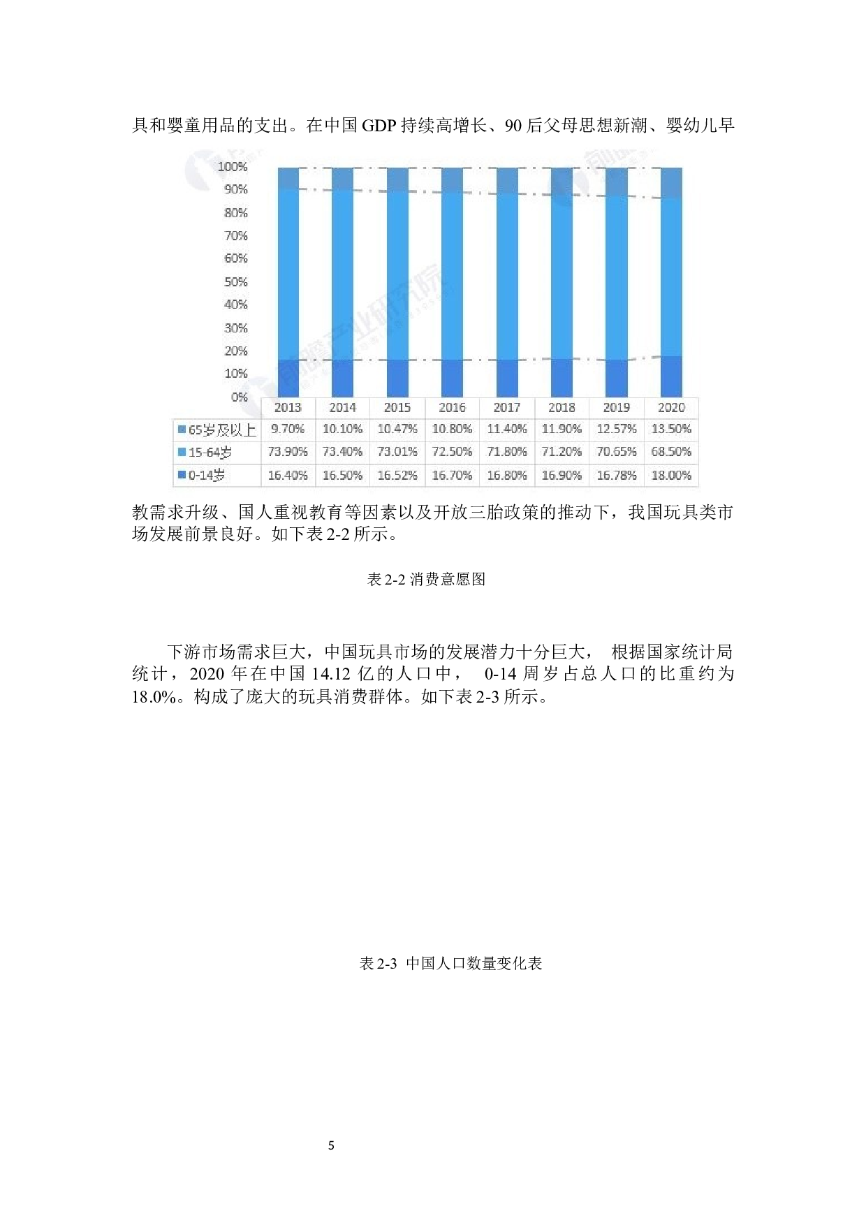 &ldquo;小治愈&rdquo;家庭互动玩具设计-9644字.docx 第7页