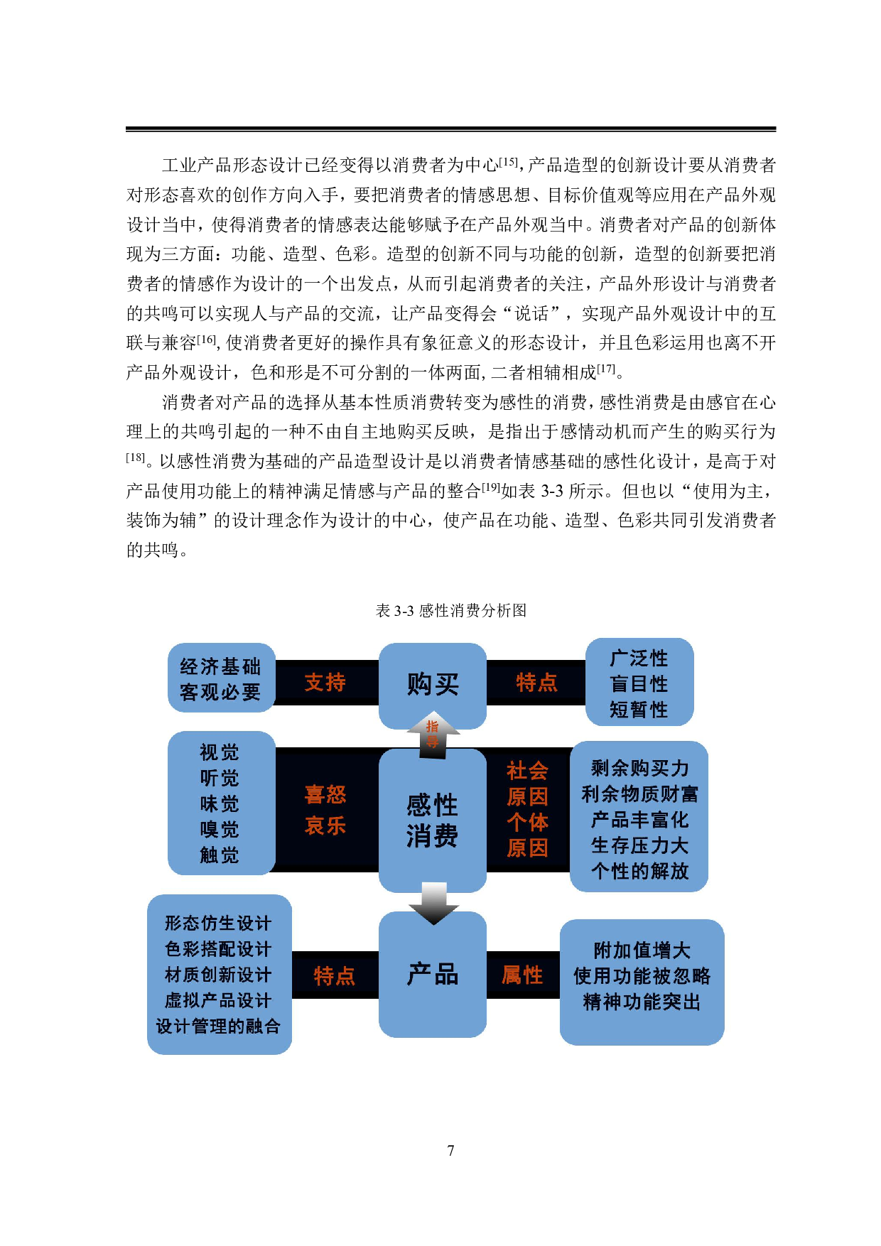 &ldquo;太空舱&rdquo;口罩多功能消毒器-9311字.pdf 第10页