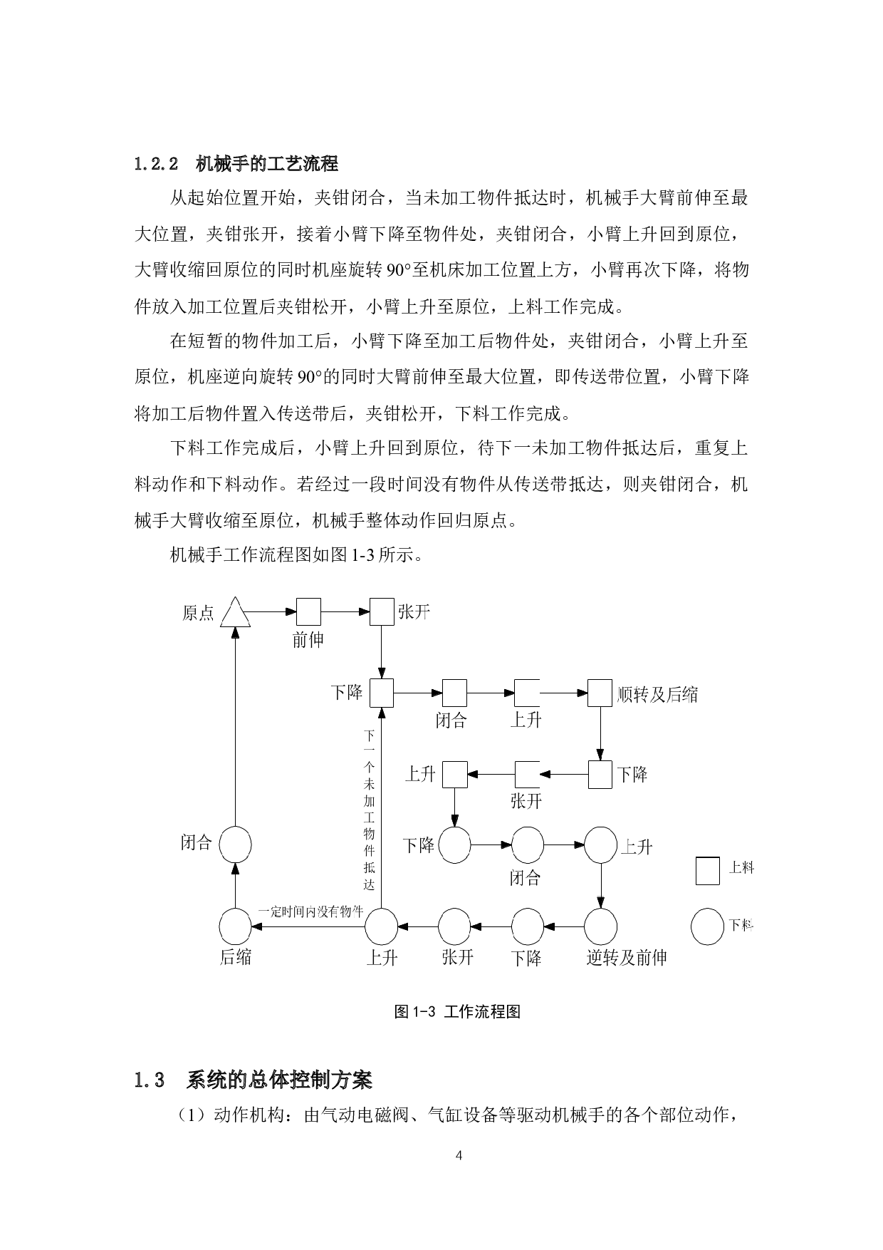 基于PLC的机械手控制系统设计-16913字.docx 第7页