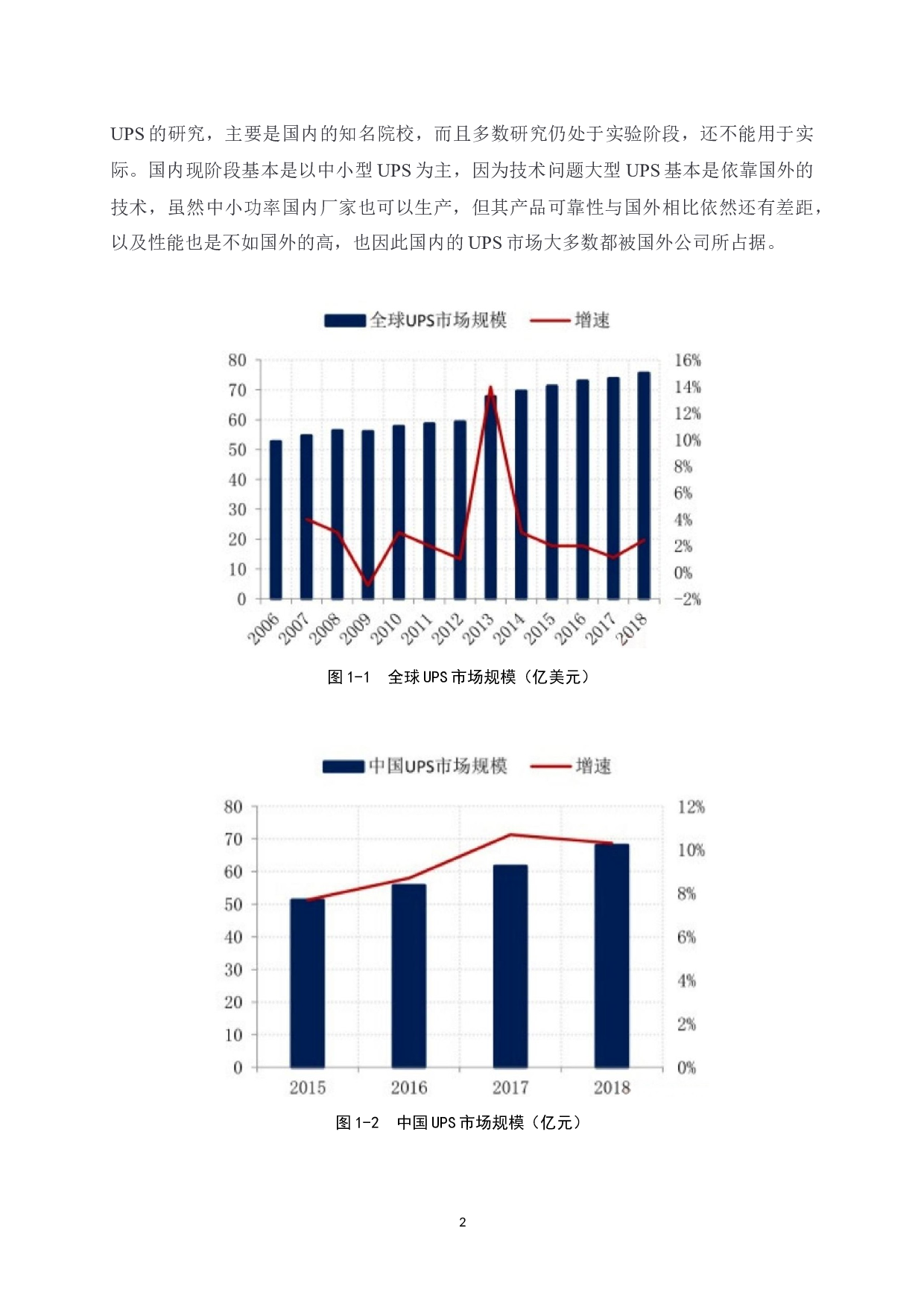 单相UPS逆变器系统的设计-11161字.docx 第7页