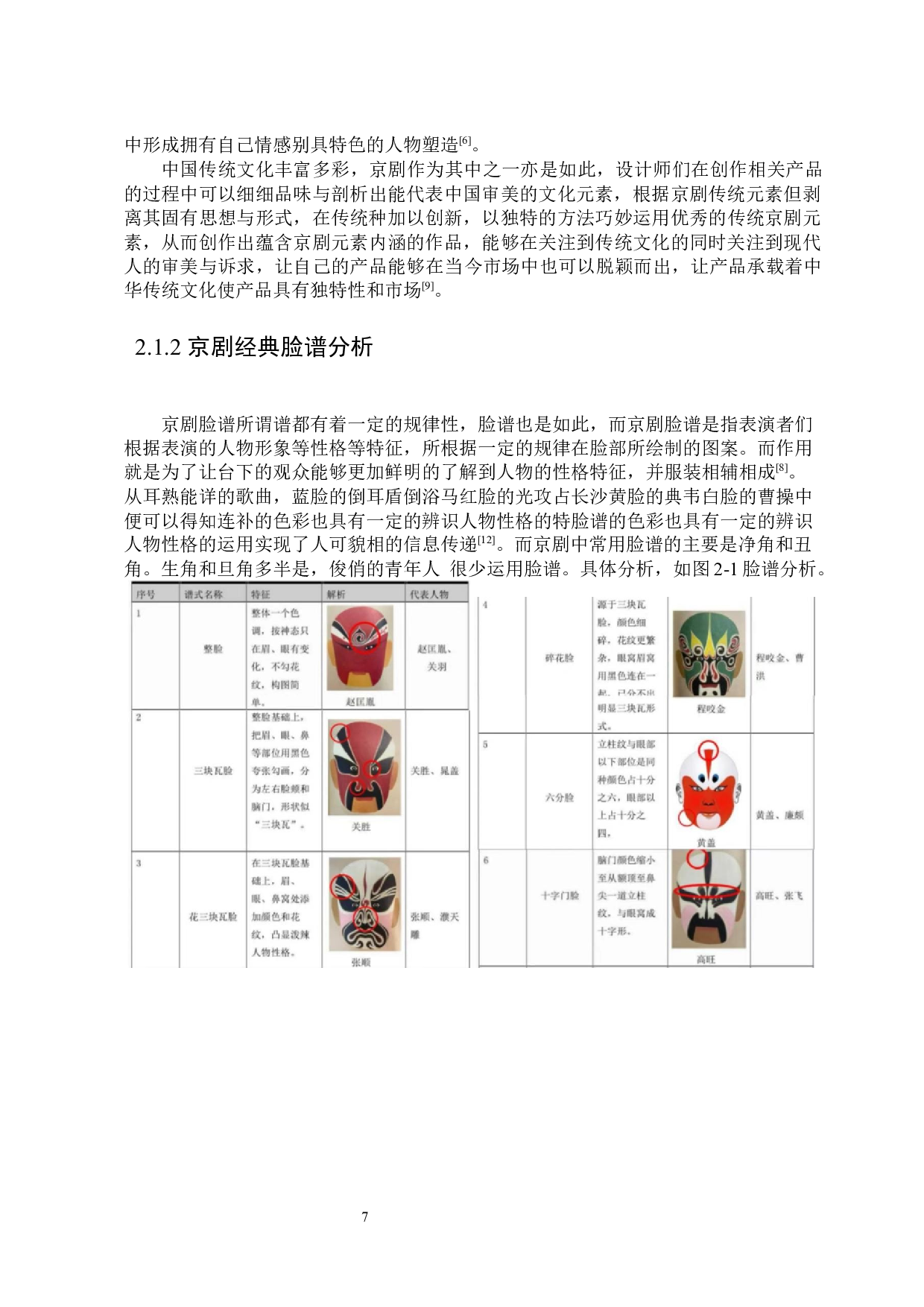 &ldquo;京味&rdquo;京剧元素餐具设计-9848字.docx 第7页