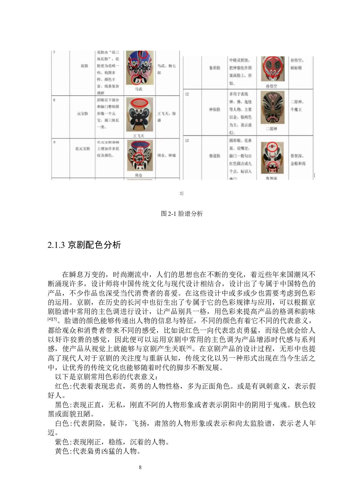 &ldquo;京味&rdquo;京剧元素餐具设计-9848字.docx 第8页