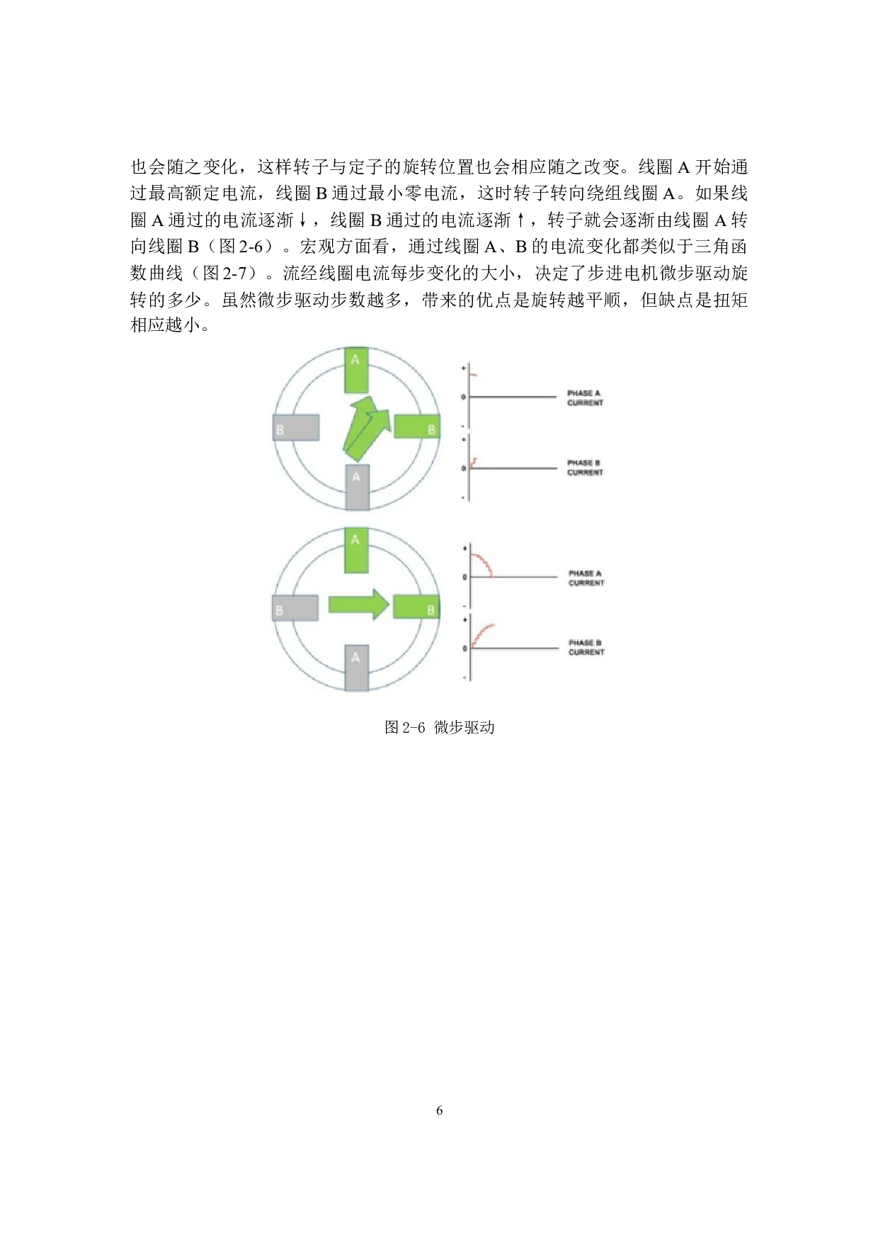 基于单片机的监控云台控制系统设计20211222-10580字.docx 第10页