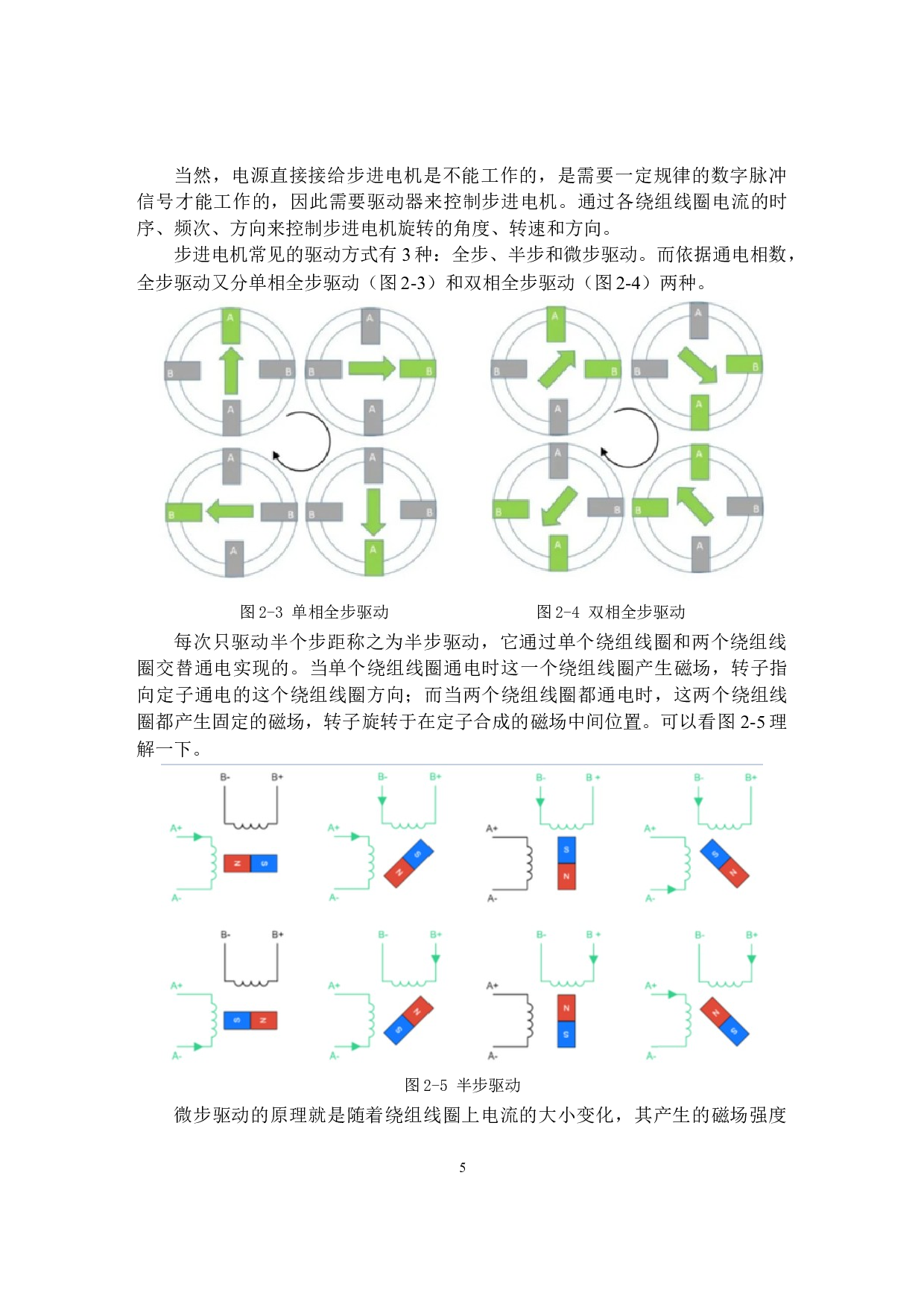 基于单片机的监控云台控制系统设计20211222-10580字.docx 第9页