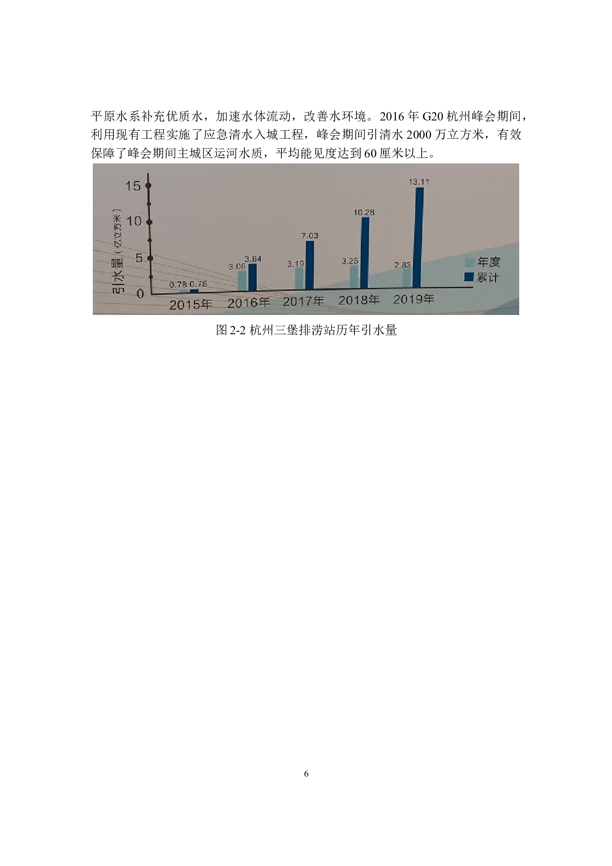 基于PLC的杭州三堡排涝系统的设计-5276字.docx 第6页