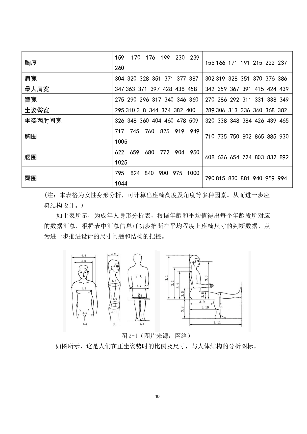 &ldquo;MARK1&rdquo;仿生座椅设计-8679字.docx 第9页