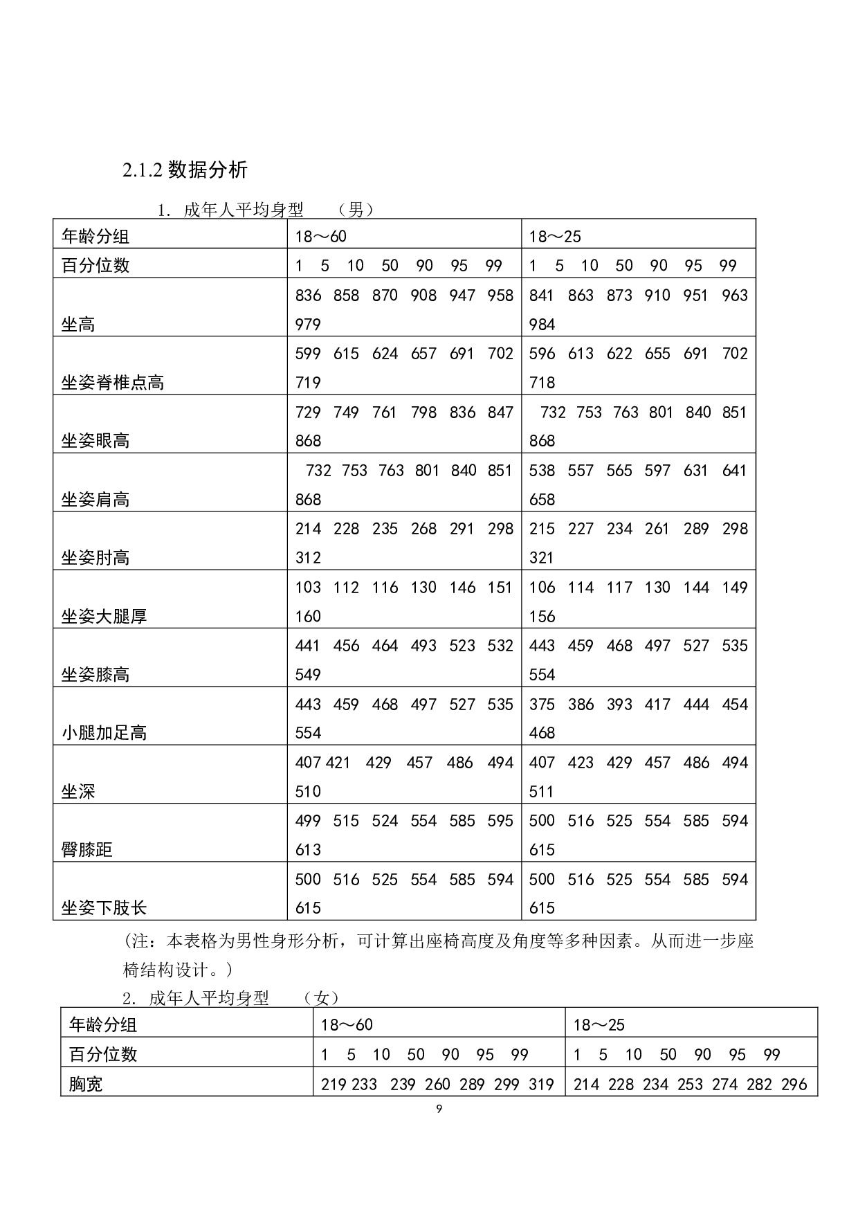 &ldquo;MARK1&rdquo;仿生座椅设计-8679字.docx 第8页