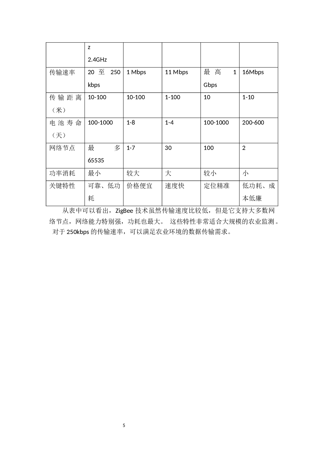 基于PLC的自动化灌溉系统的设计-10201字.docx 第8页