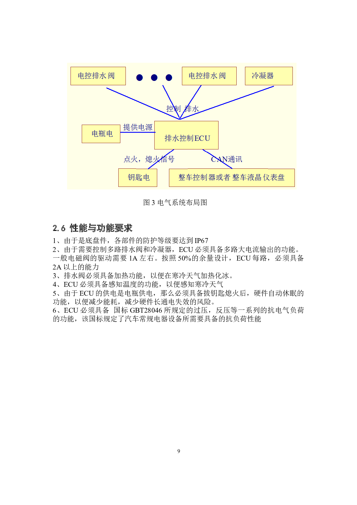 公交智能排水系统的设计-9664字.docx 第9页