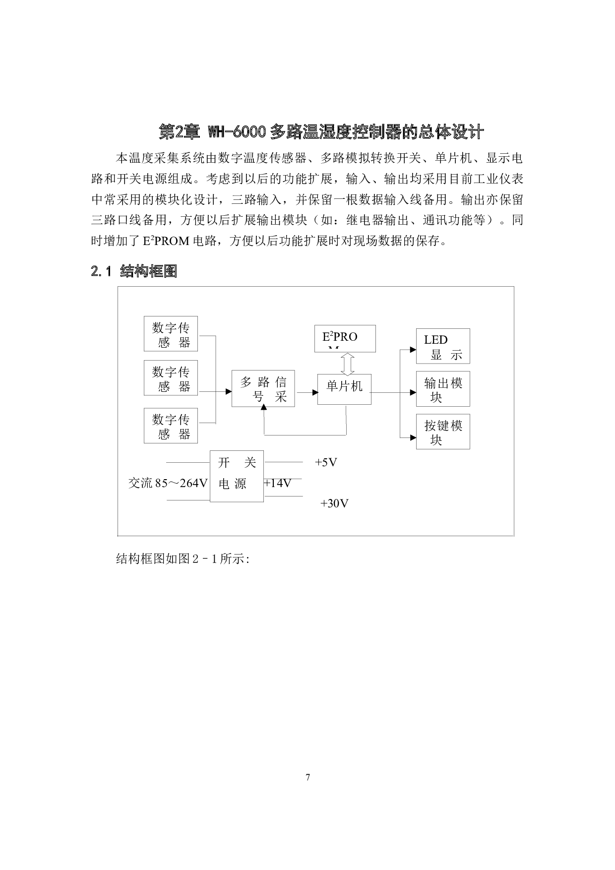 WH-6000多路温湿度控制器的设计-10360字.docx 第5页