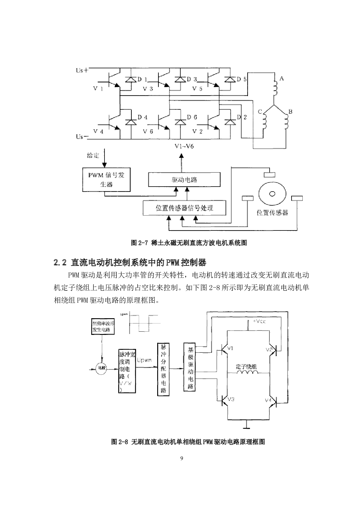 直流电机速度闭环调速系统设计-8171字.docx 第10页