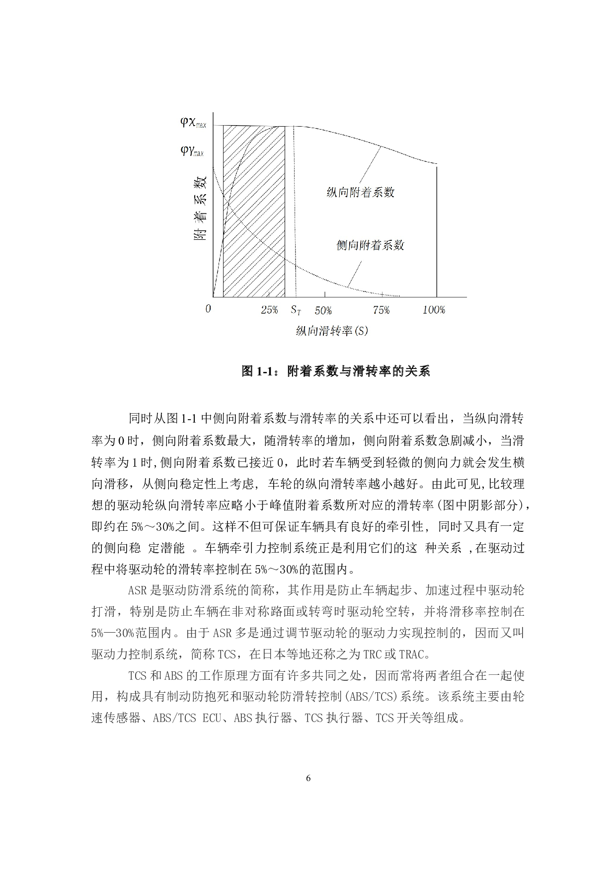 电动摩托车牵引力控制系统设计-10820字.docx 第6页