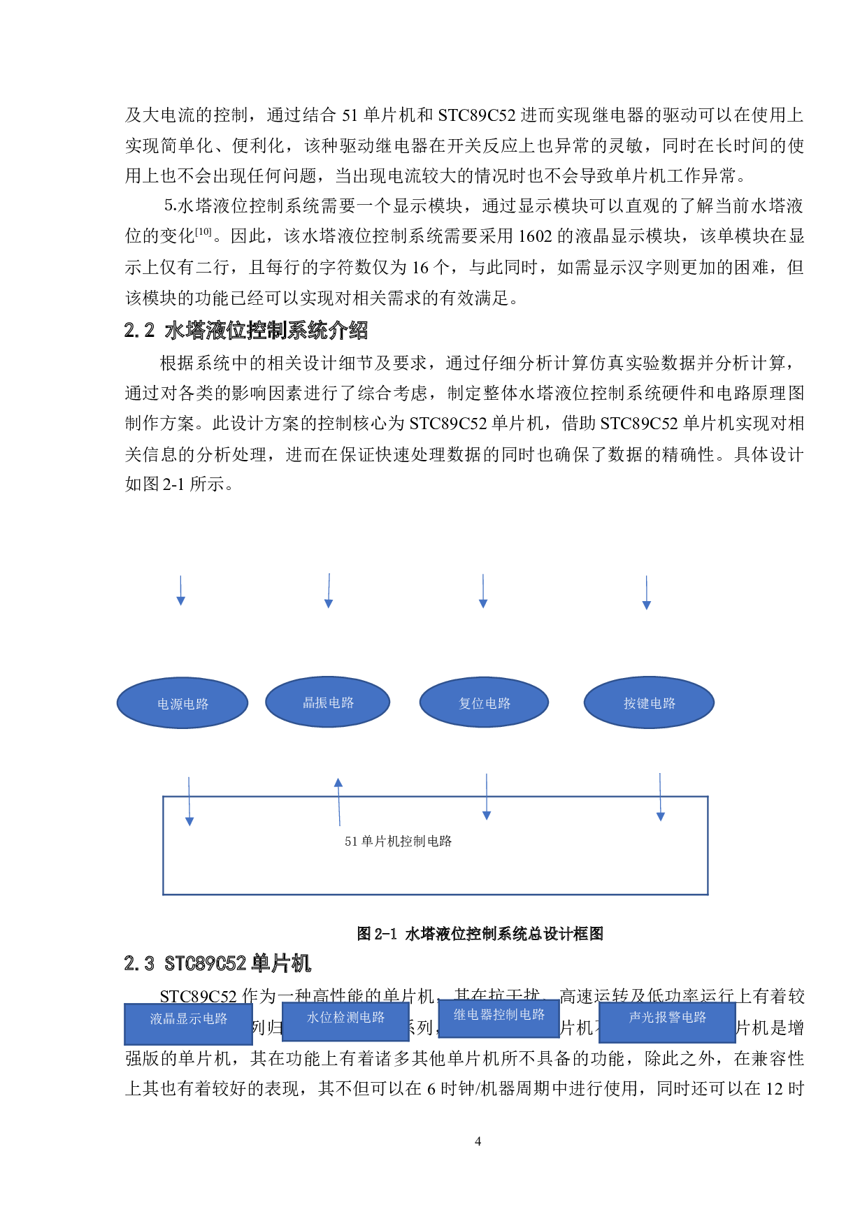水塔水位监控系统的设计-10759字.docx 第7页