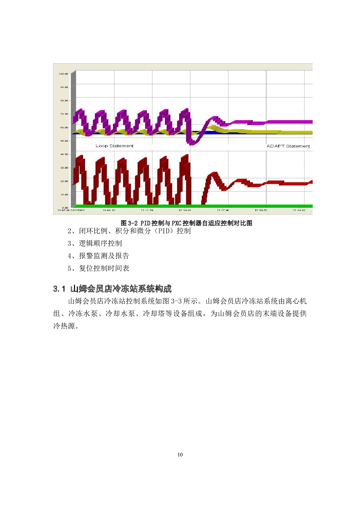 楼宇中水冷空调系统控制系统的设计.pdf-10886字.docx 第10页
