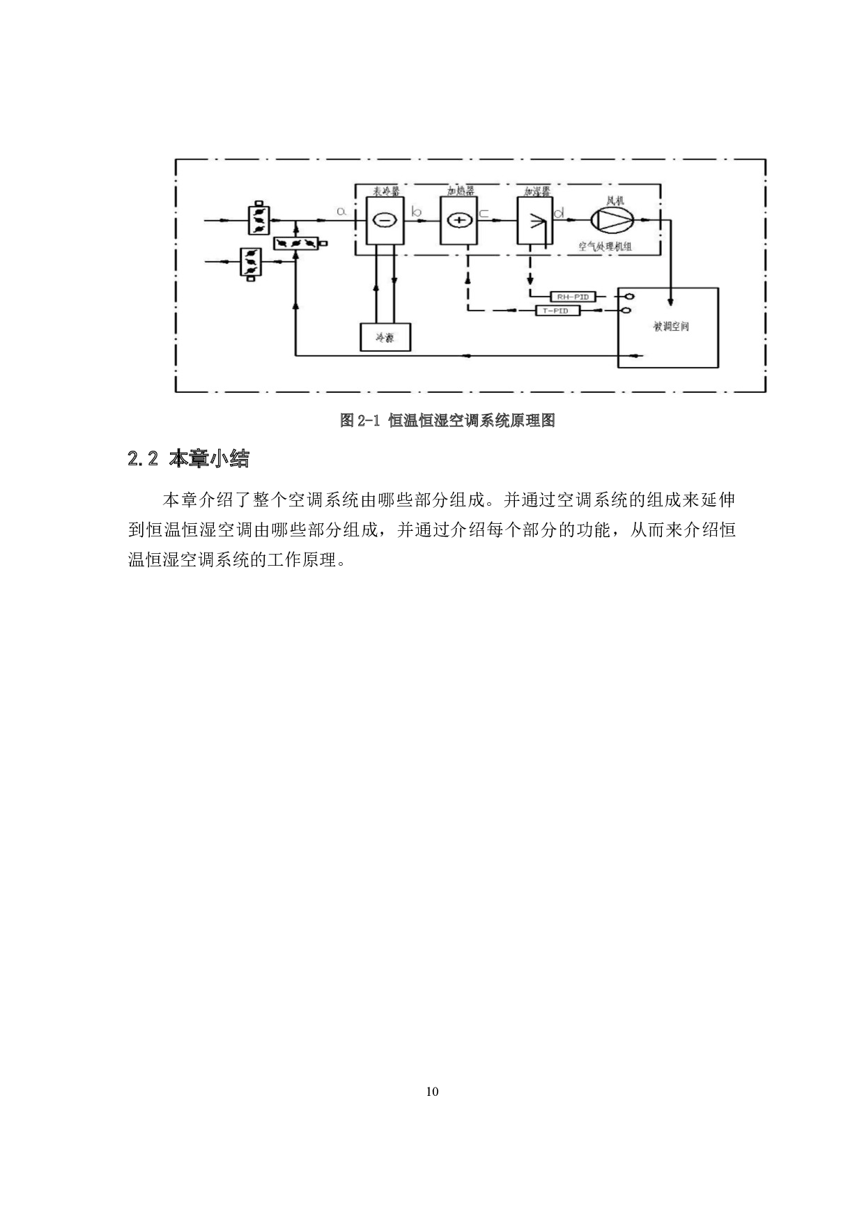 恒温恒湿空调自动调节及监控系统设计-13016字.docx 第10页