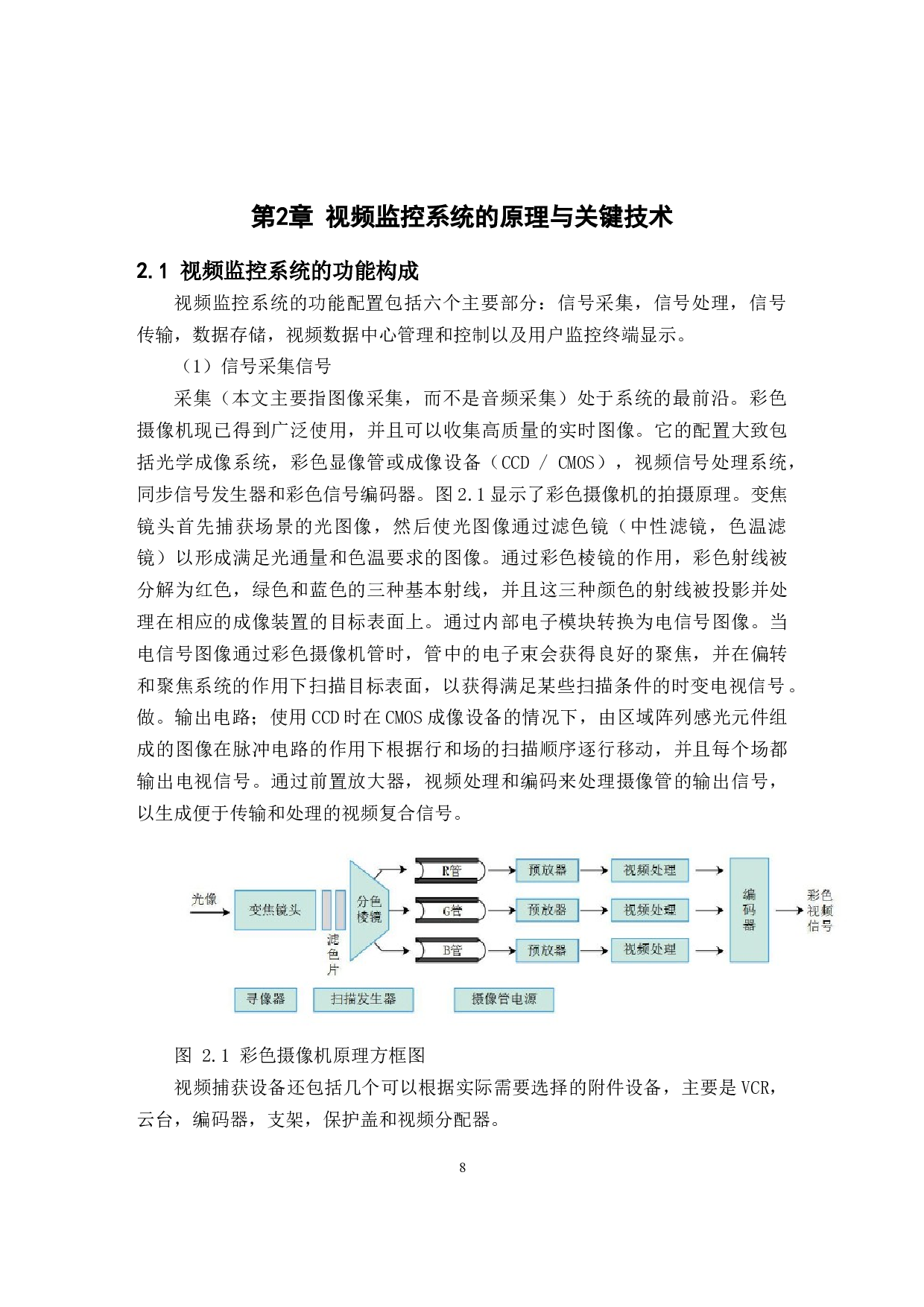 铁路高清视频监控系统的设计-18840字.docx 第8页