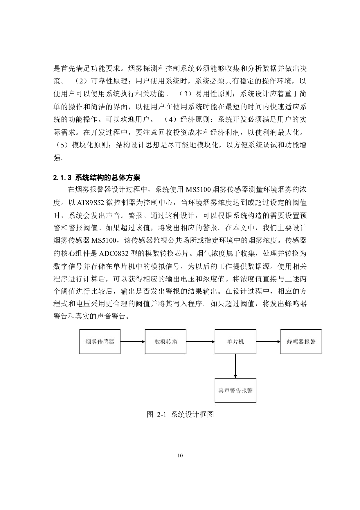 自动烟雾报警系统的设计-16107字.docx 第10页