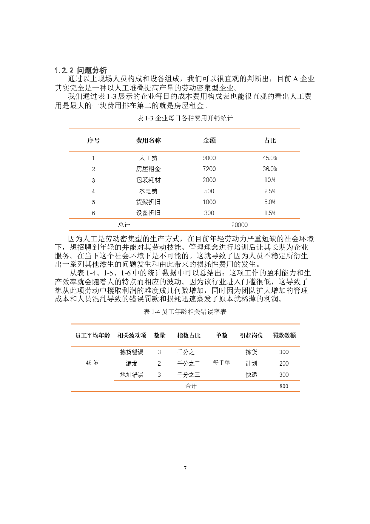 基于机器视觉的快递自动组合系统开发-11607字.docx 第7页