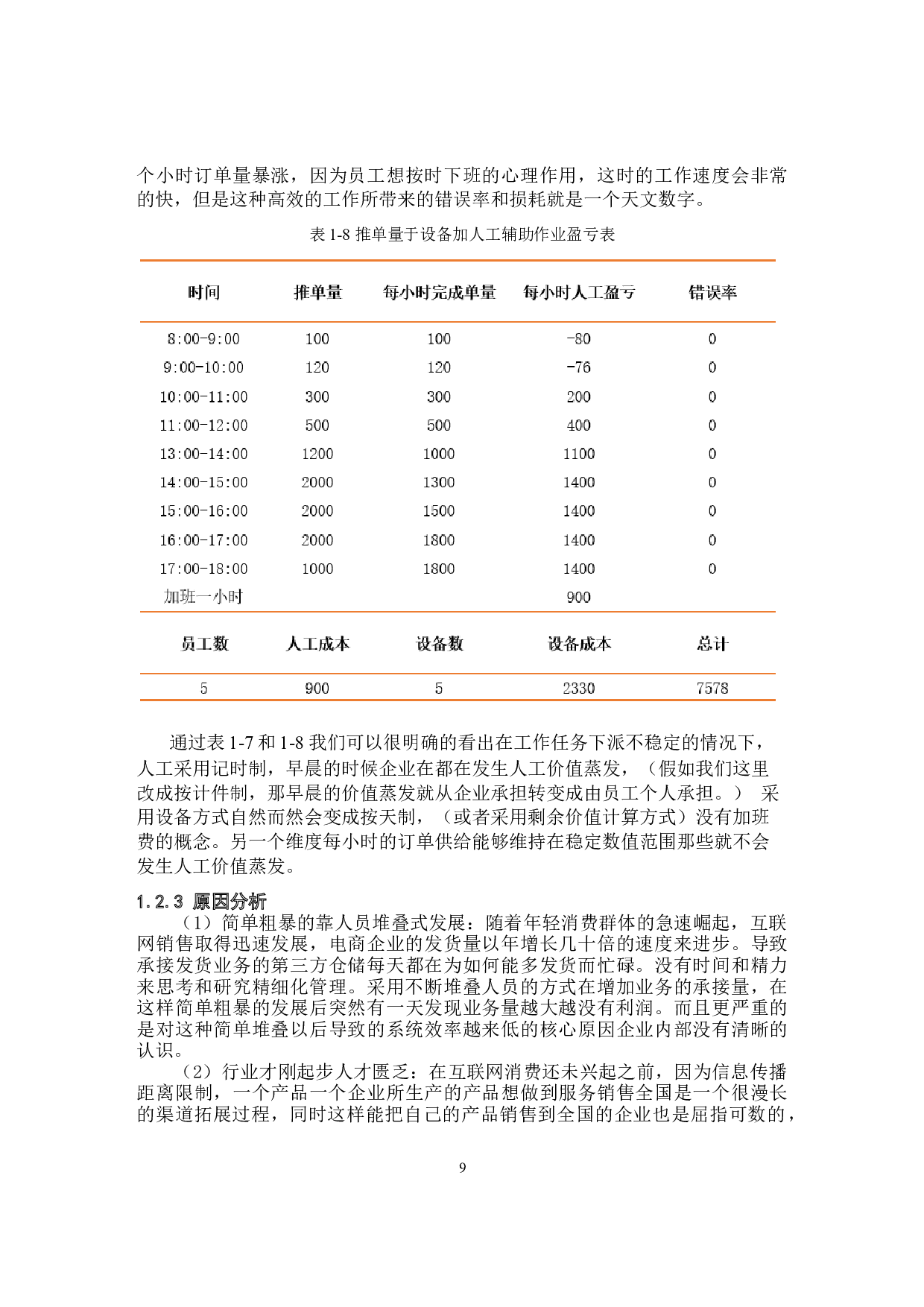 基于机器视觉的快递自动组合系统开发-11607字.docx 第9页