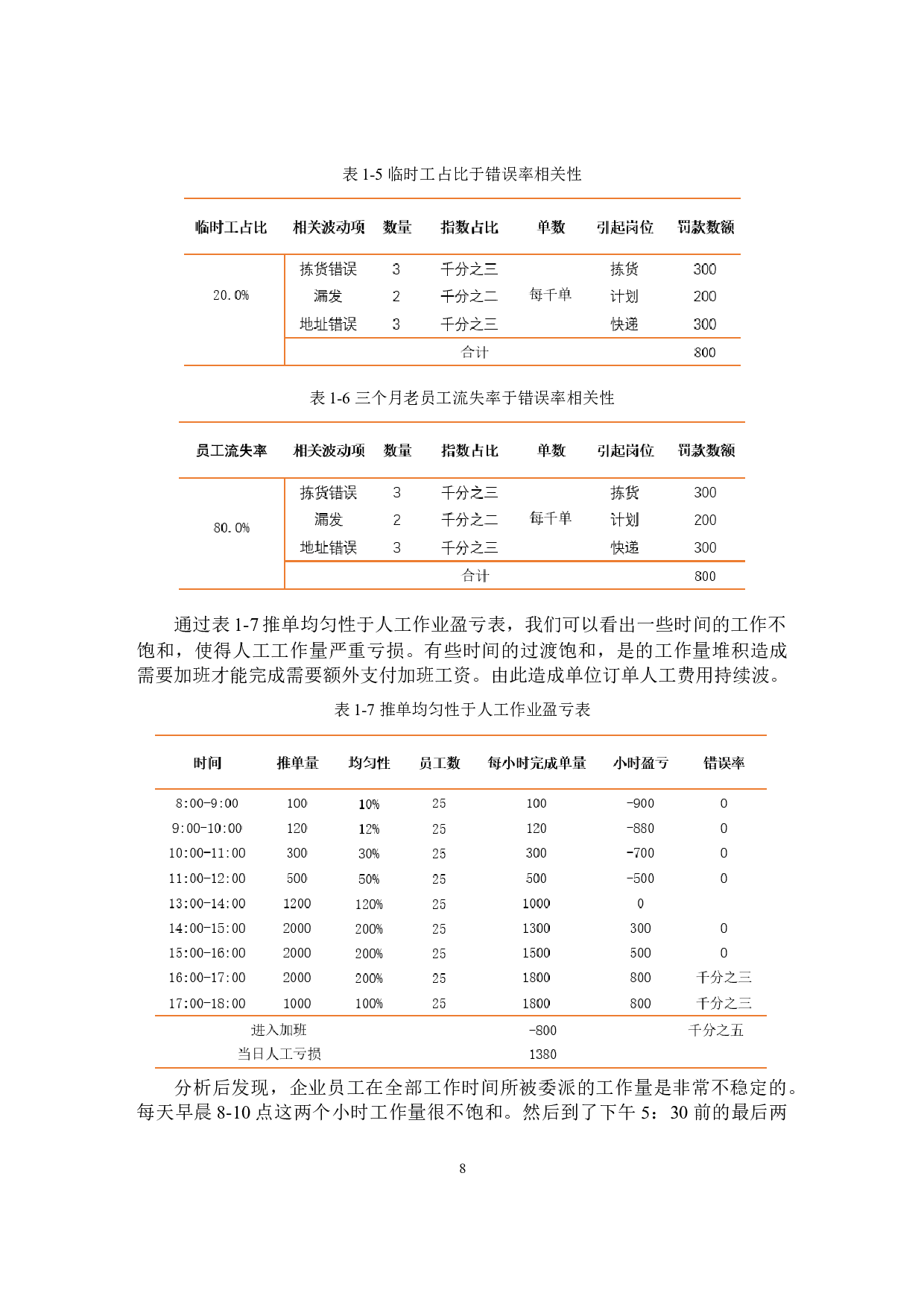 基于机器视觉的快递自动组合系统开发-11607字.docx 第8页
