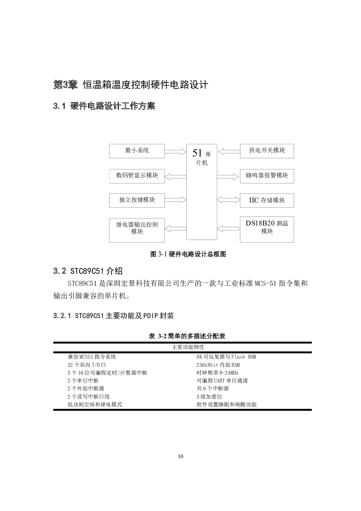 基于单片机的恒温箱温度控制系统设计  -8197字.docx 第10页
