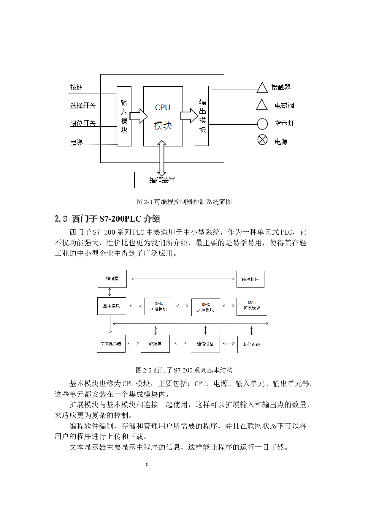 基于PLC除尘设备控制系统的设计-12644字.docx 第8页