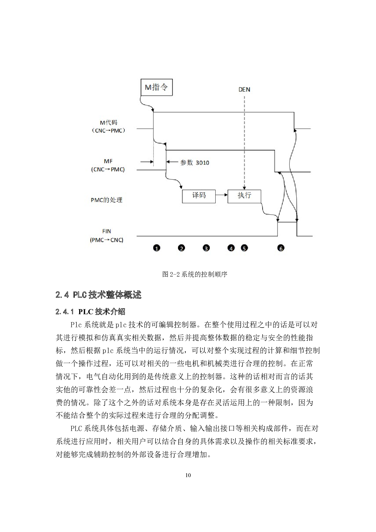 基于PLC的数控机床电气控制系统设计-11072字.docx 第10页