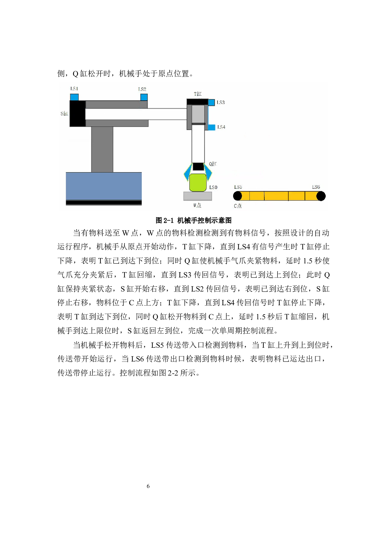 基于PLC的搬运机械手控制系统设计-12135字.docx 第9页