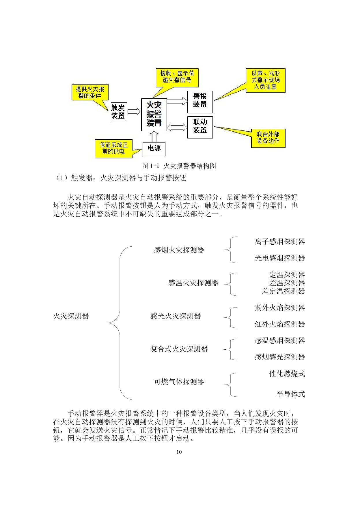 油墨仓库自动报警系统设计-14164字.docx 第10页