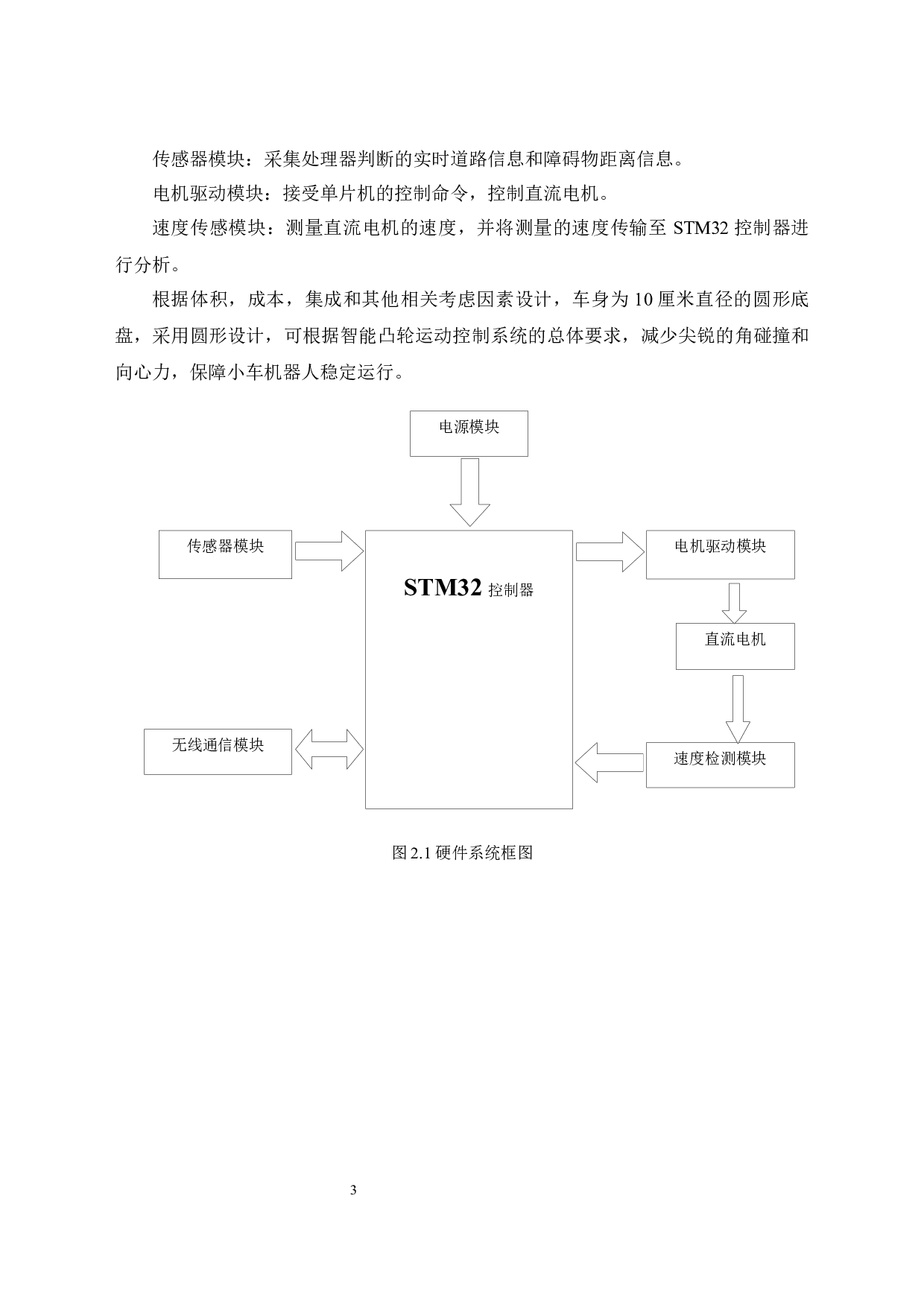 AGV智能物流机器人控制系统设计-11870字.docx 第7页