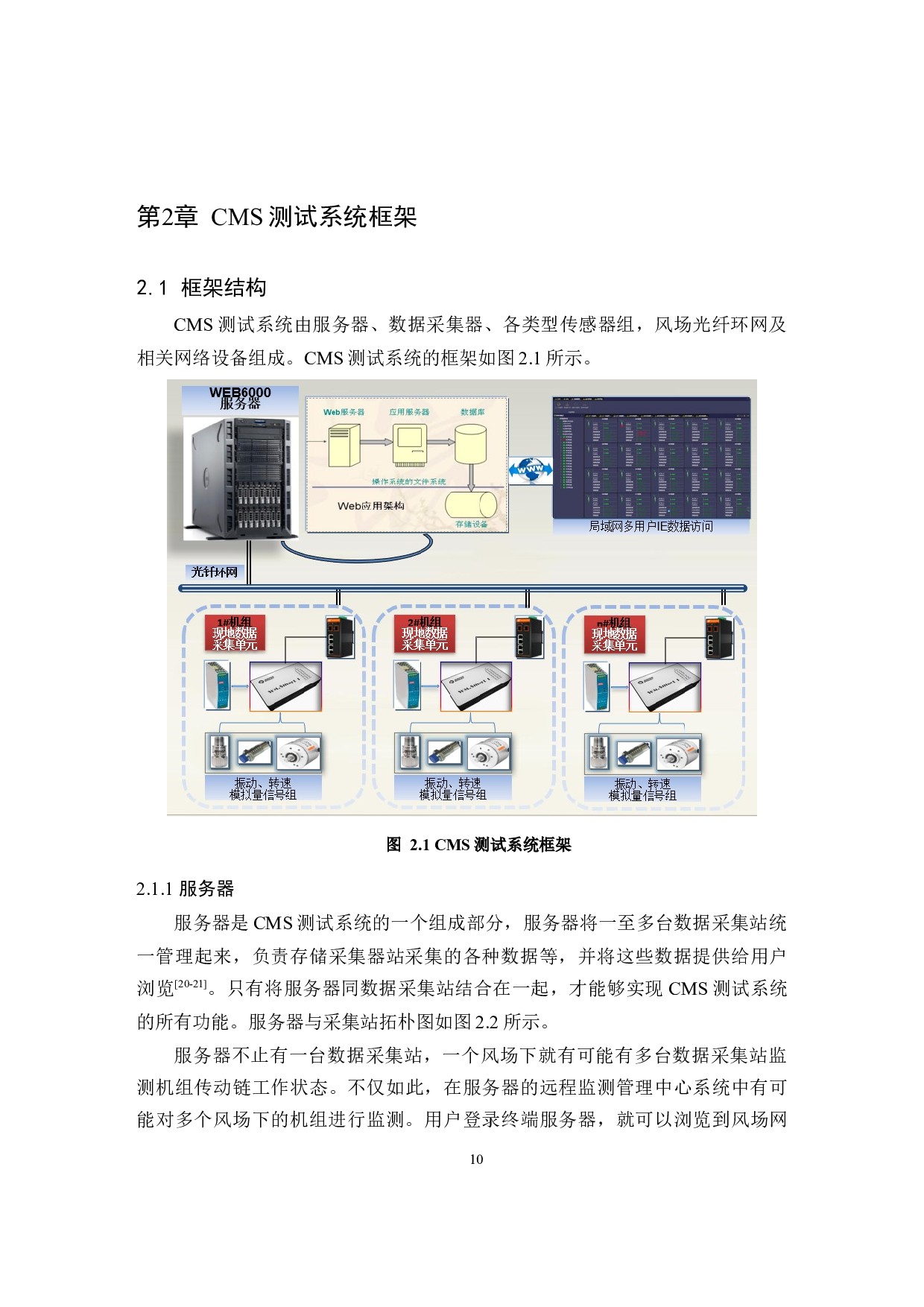 CMS测试系统开发-9265字.docx 第10页