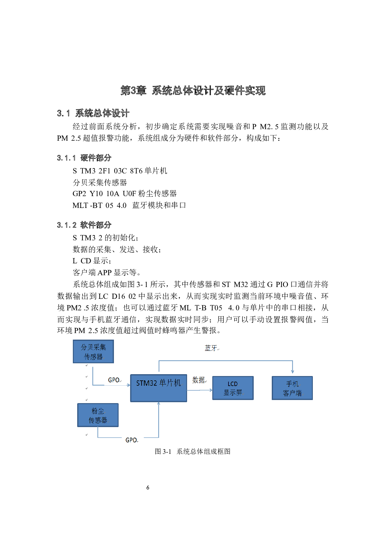 基于stm32的智能环境噪音监测系统-14263字.docx 第10页
