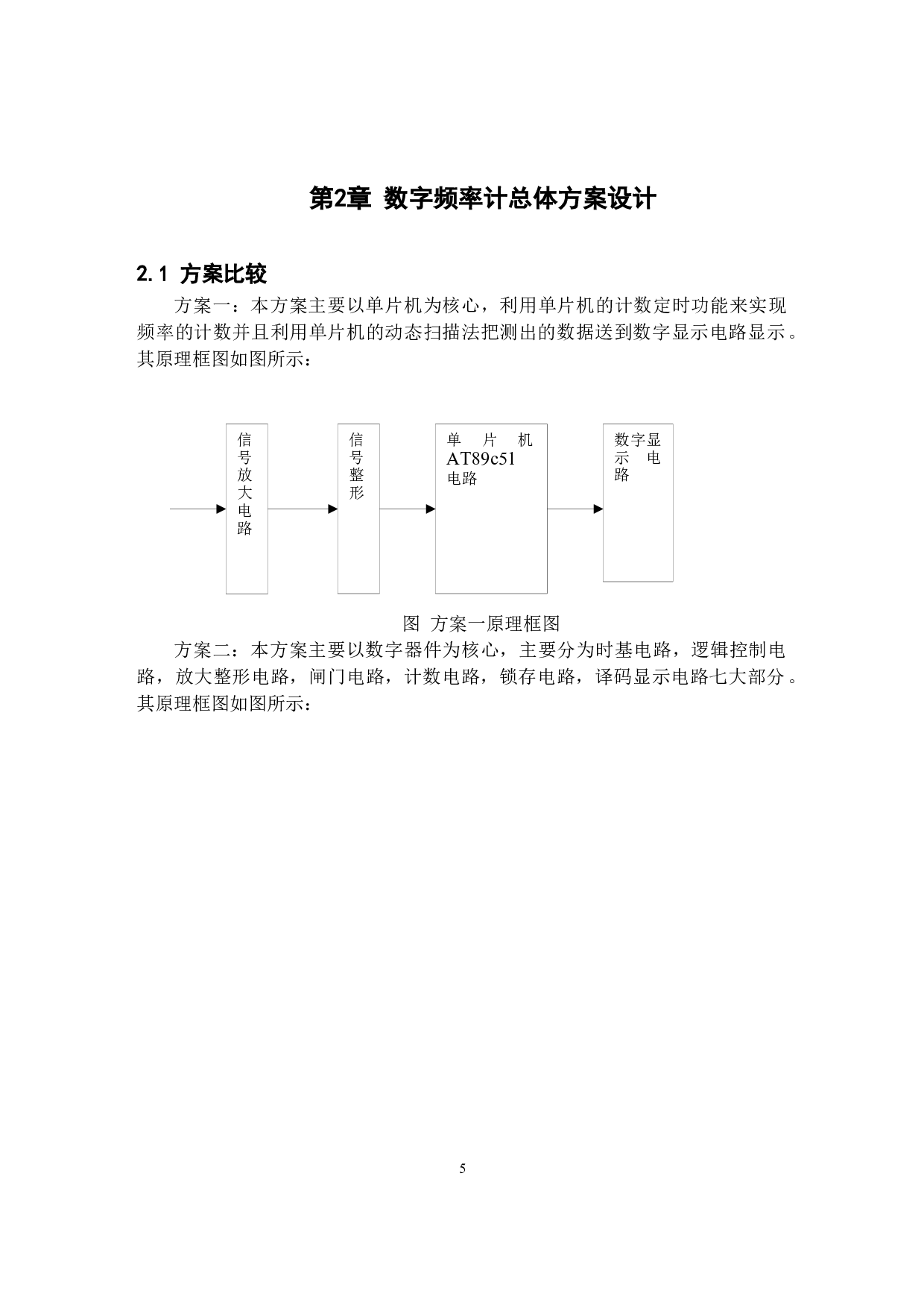 基于51单片机实现的数字频率计设计-8567字.docx 第5页