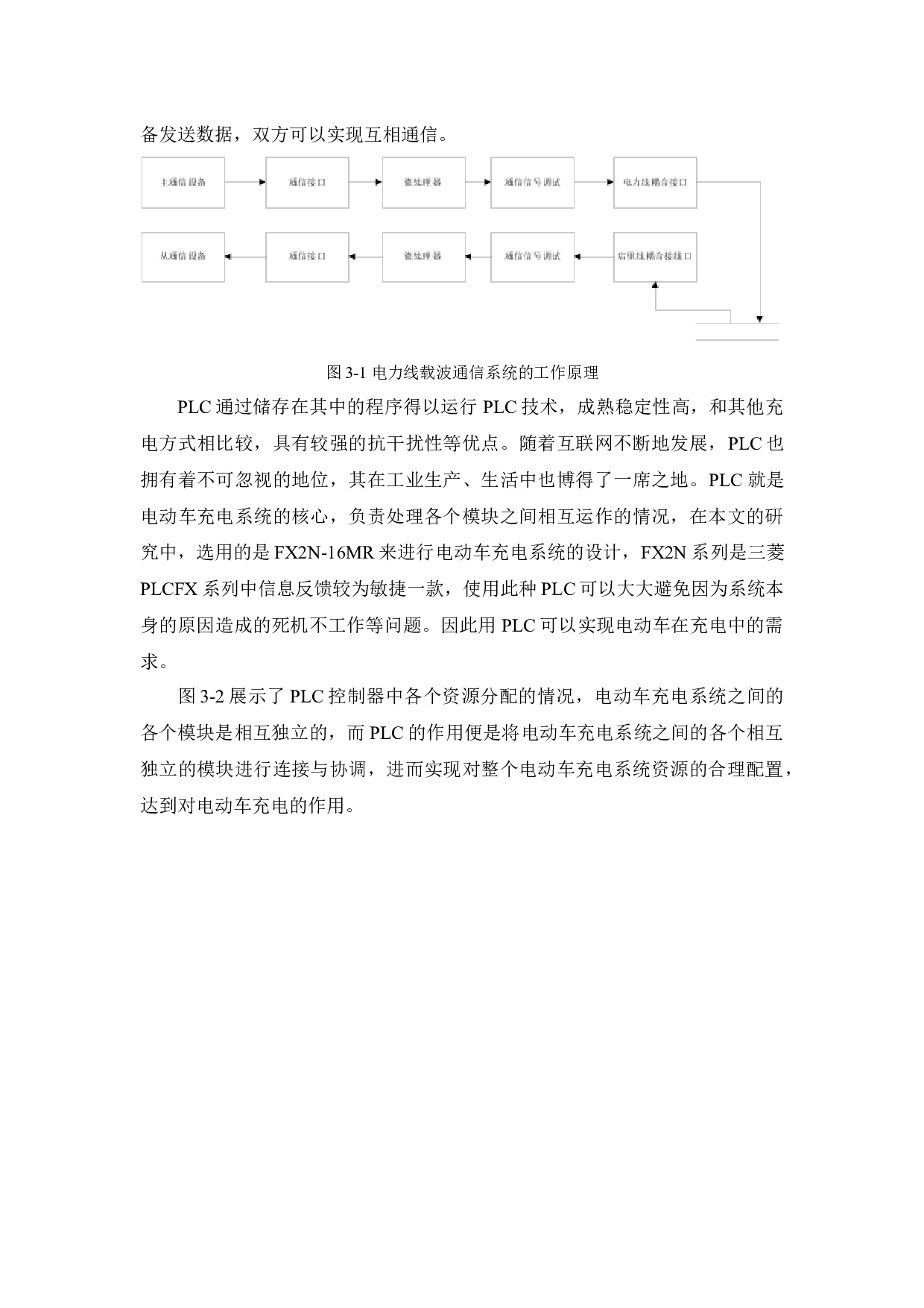 电动车充电桩管理系统设计-12088字.docx 第10页