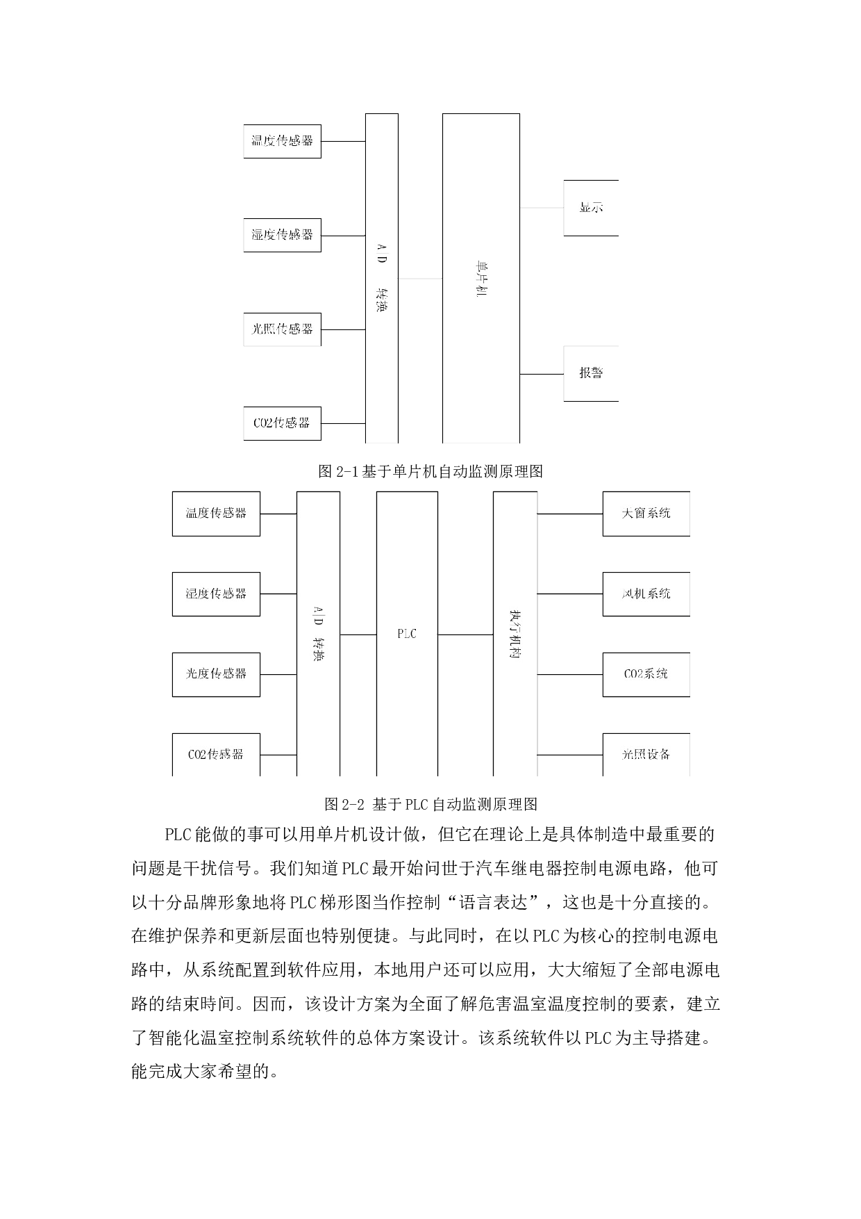 温室自动监控及低温预警系统设计-10153字.doc 第7页