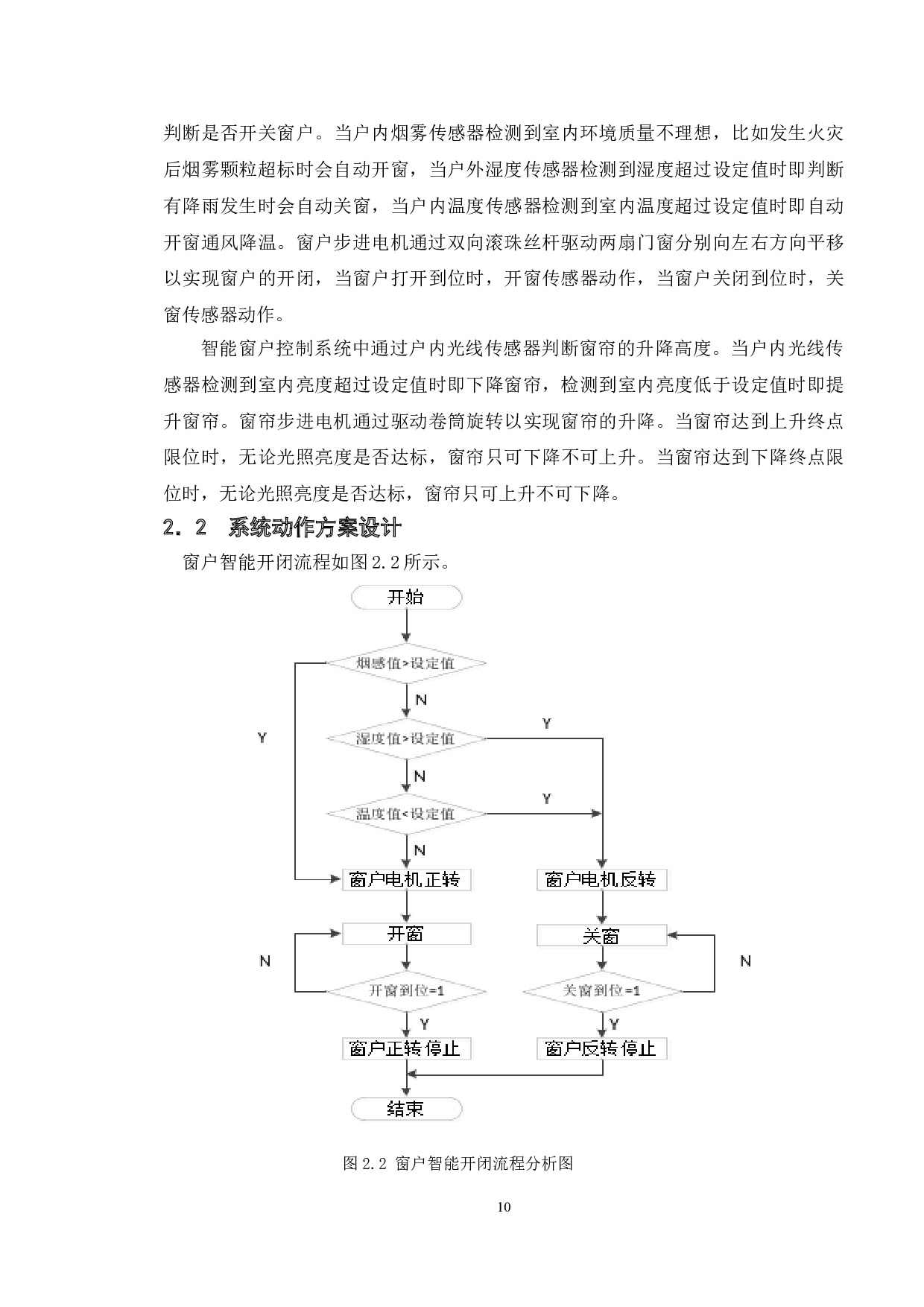 智能窗户的设计-9762字.doc 第7页