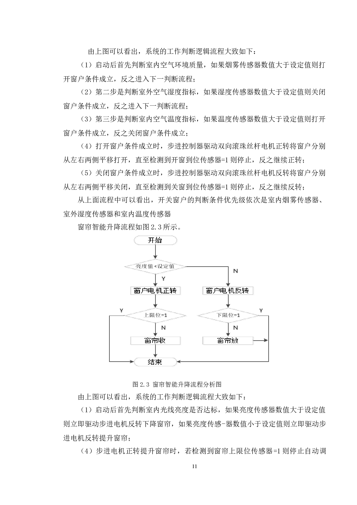 智能窗户的设计-9762字.doc 第8页