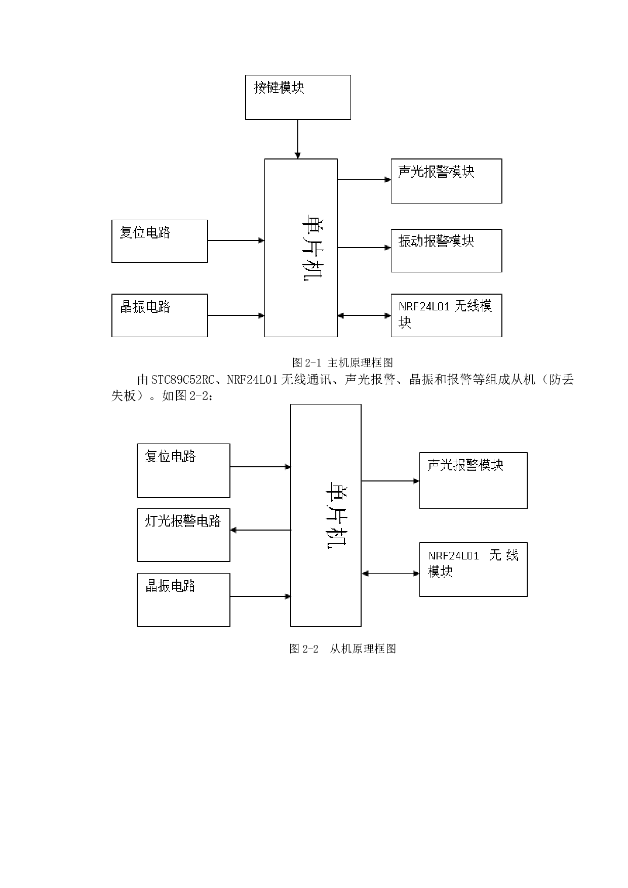 基于单片机的无线防丢器设计-9850字.doc 第9页
