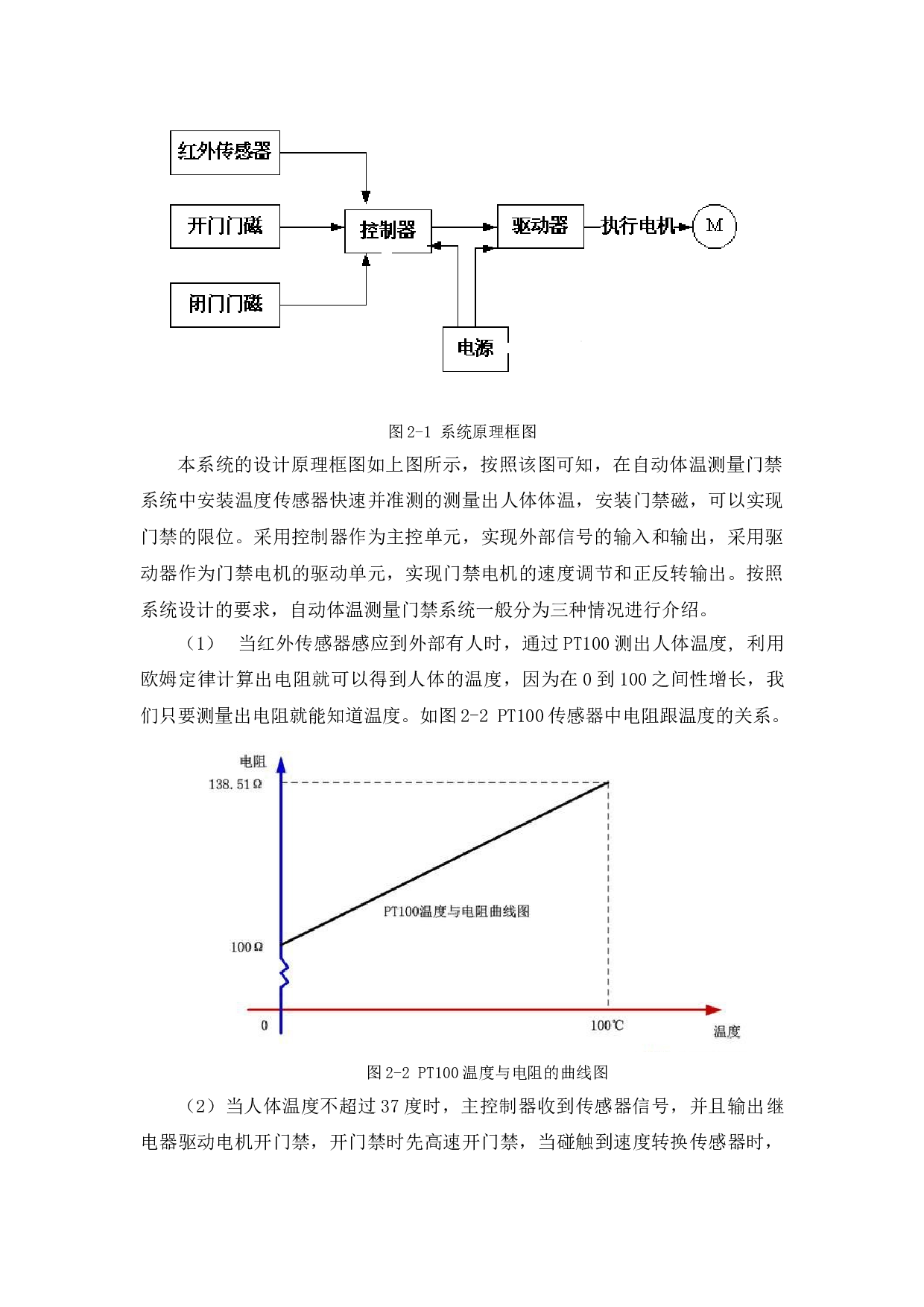 基于PLC自动体温测量门禁系统设计-11103字.doc 第9页