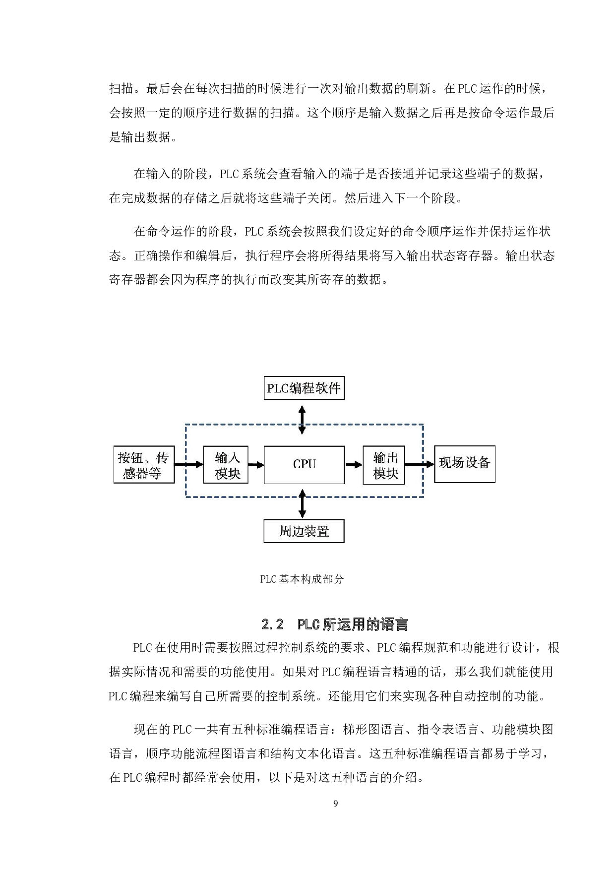 基于PLC的通用控制器设计-7312字.doc 第6页