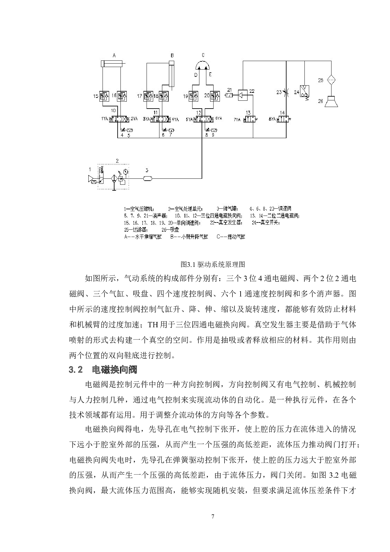 基于PLC的自动输送分拣控制系统设计-8137字.doc 第10页