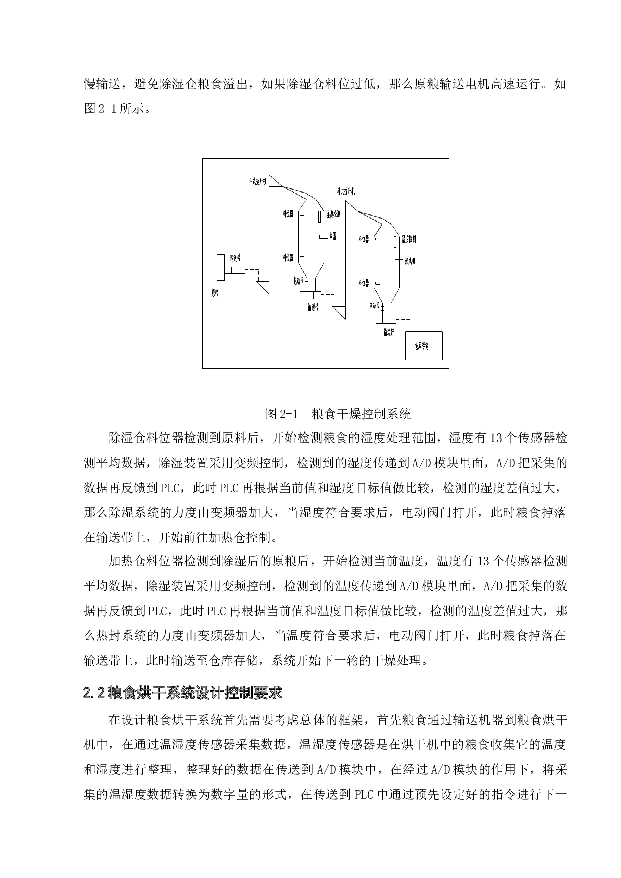 基于PLC的粮食烘干系统设计-9764字.docx 第6页