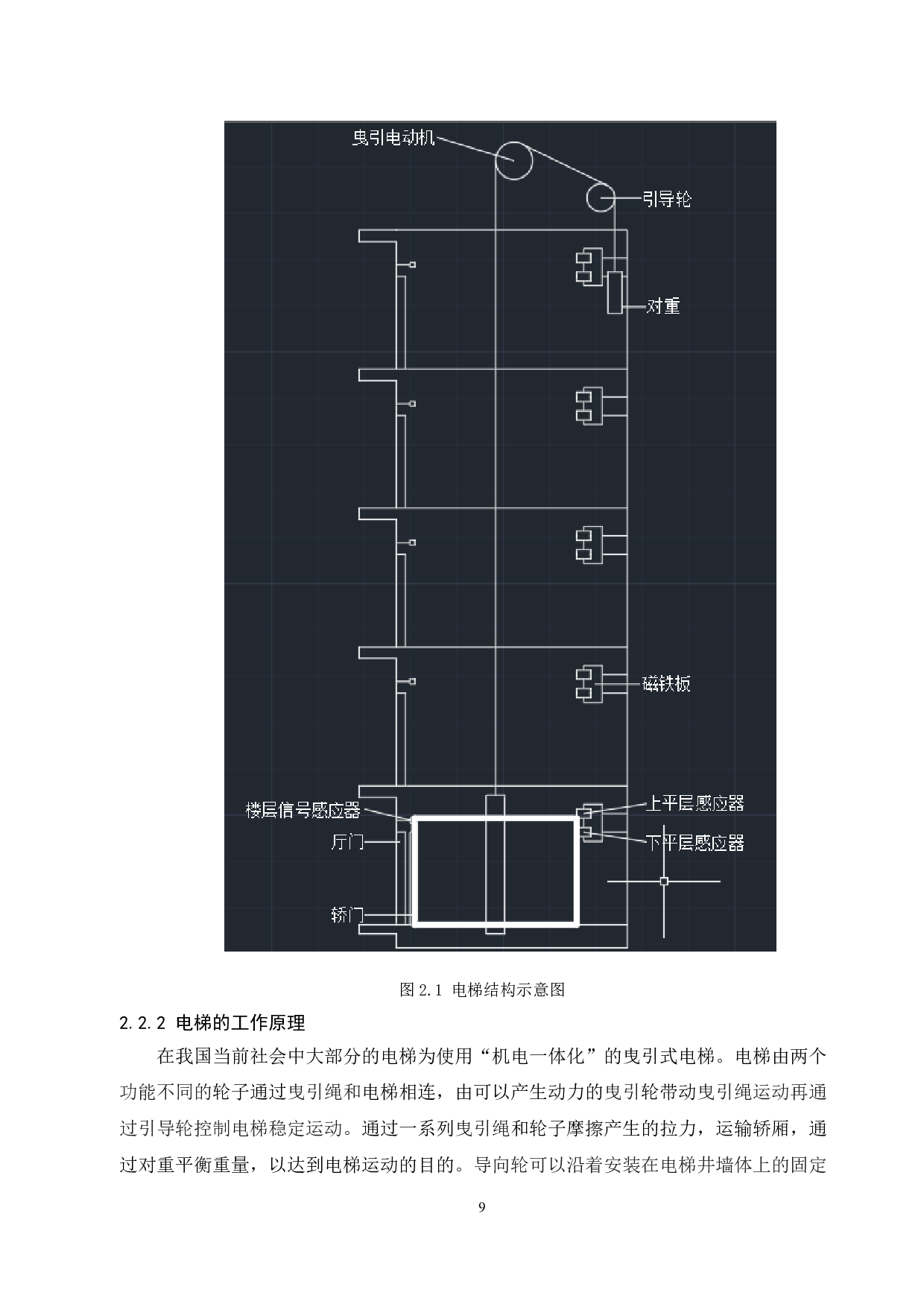基于PLC的五层电梯运动控制系统的设计-10952字.doc 第7页