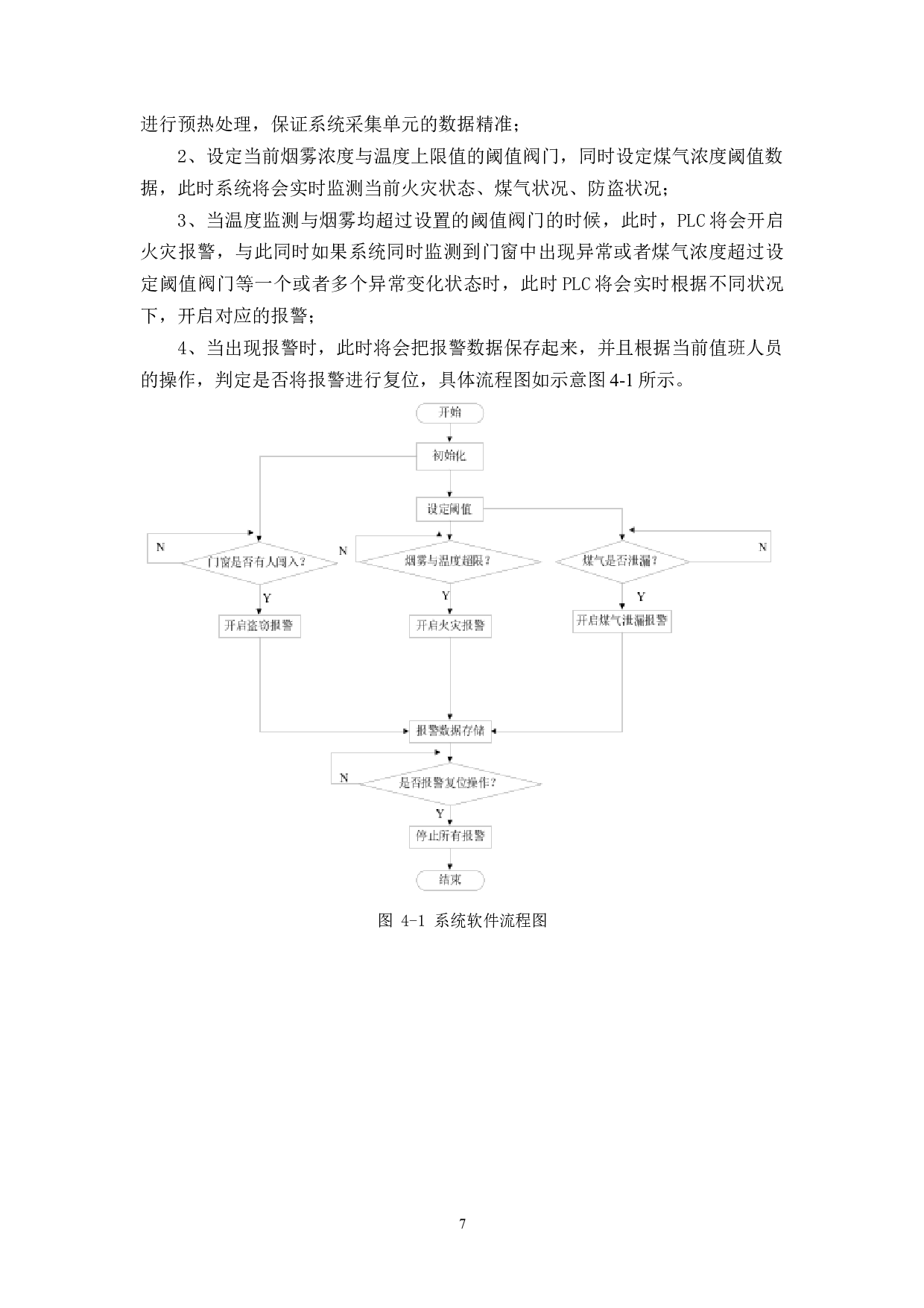 基于plc现代化小区安防监控系统设计-10546字.docx 第10页