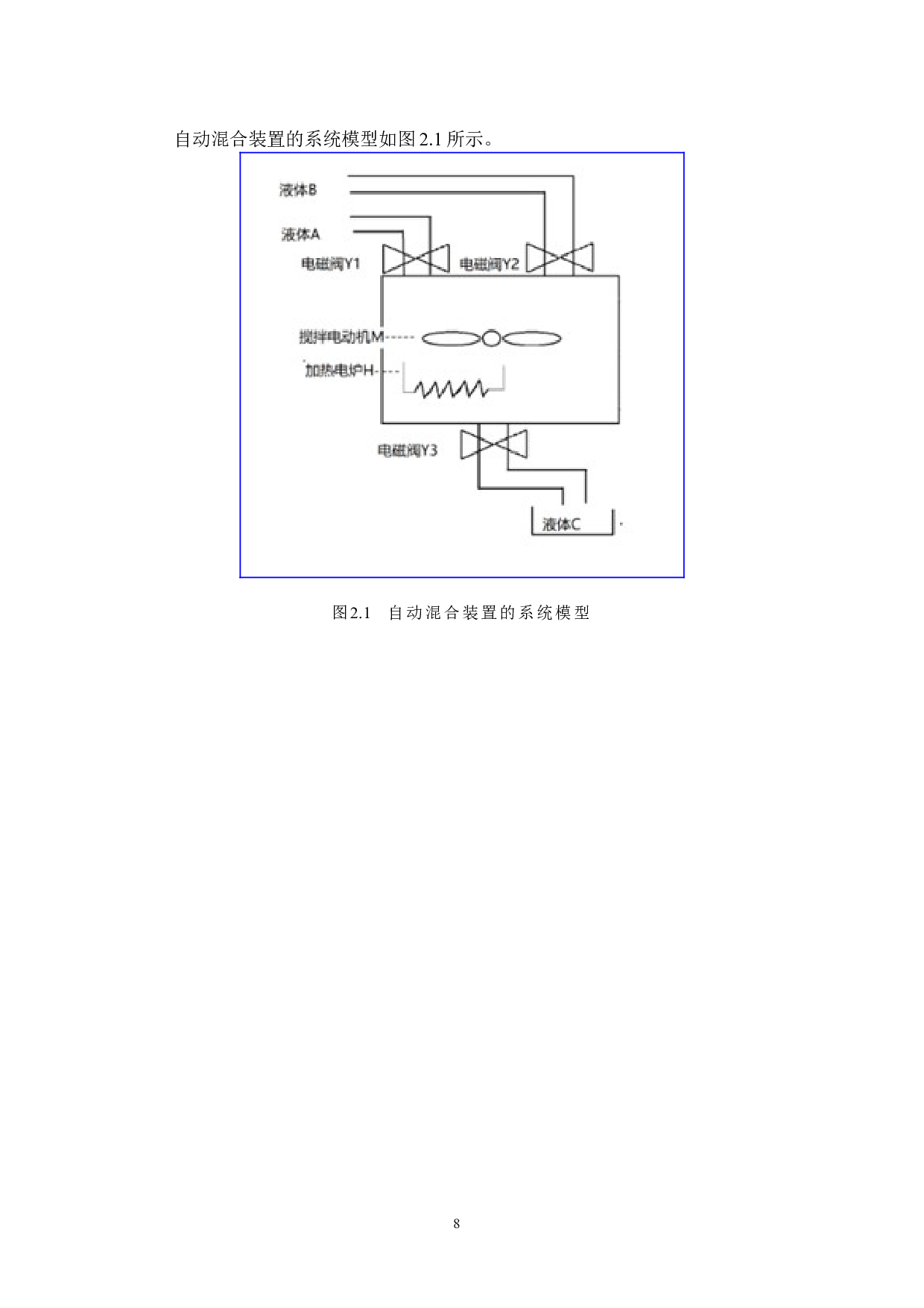 基于PLC工业液体混合搅拌加热系统设计-10046字.doc 第7页